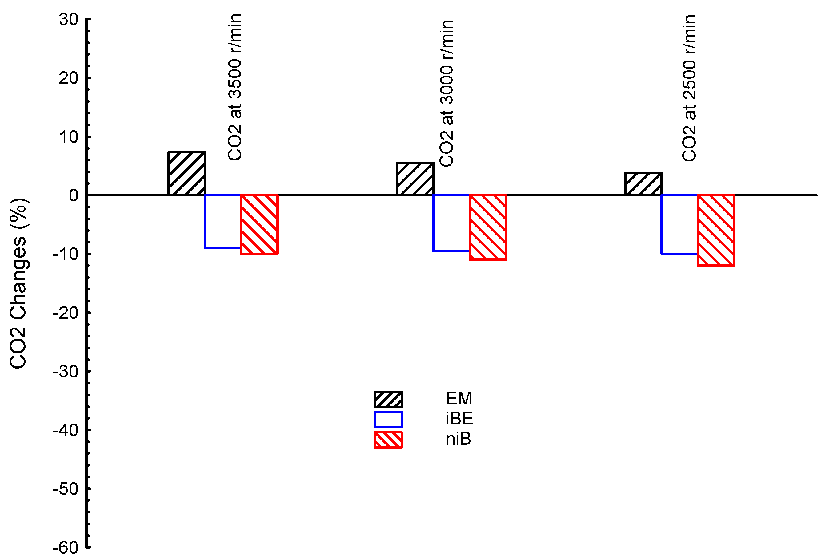 Processes 11 01139 g008 Processes 11 01139 g008
