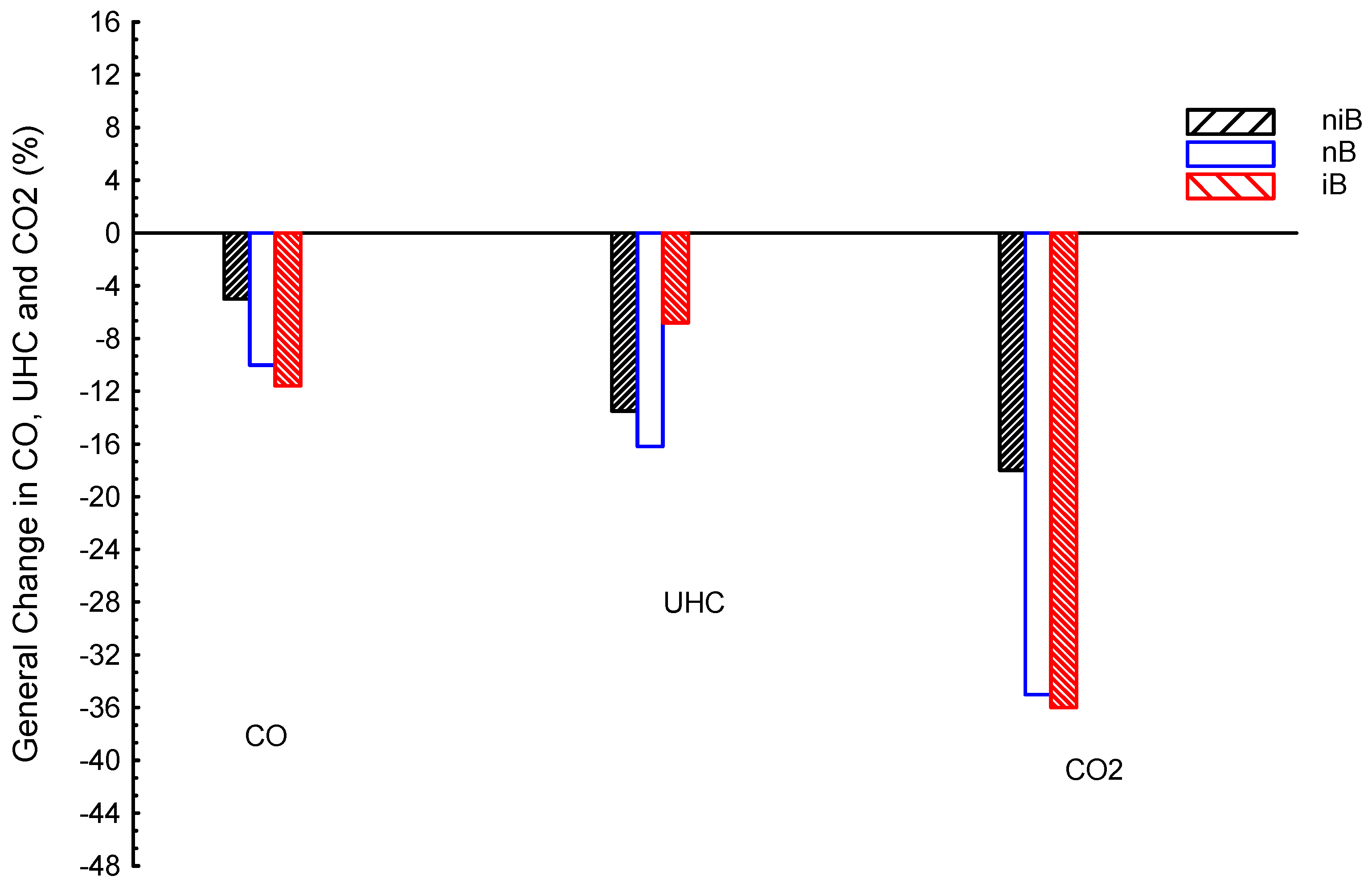 Processes 11 01139 g011 Processes 11 01139 g011