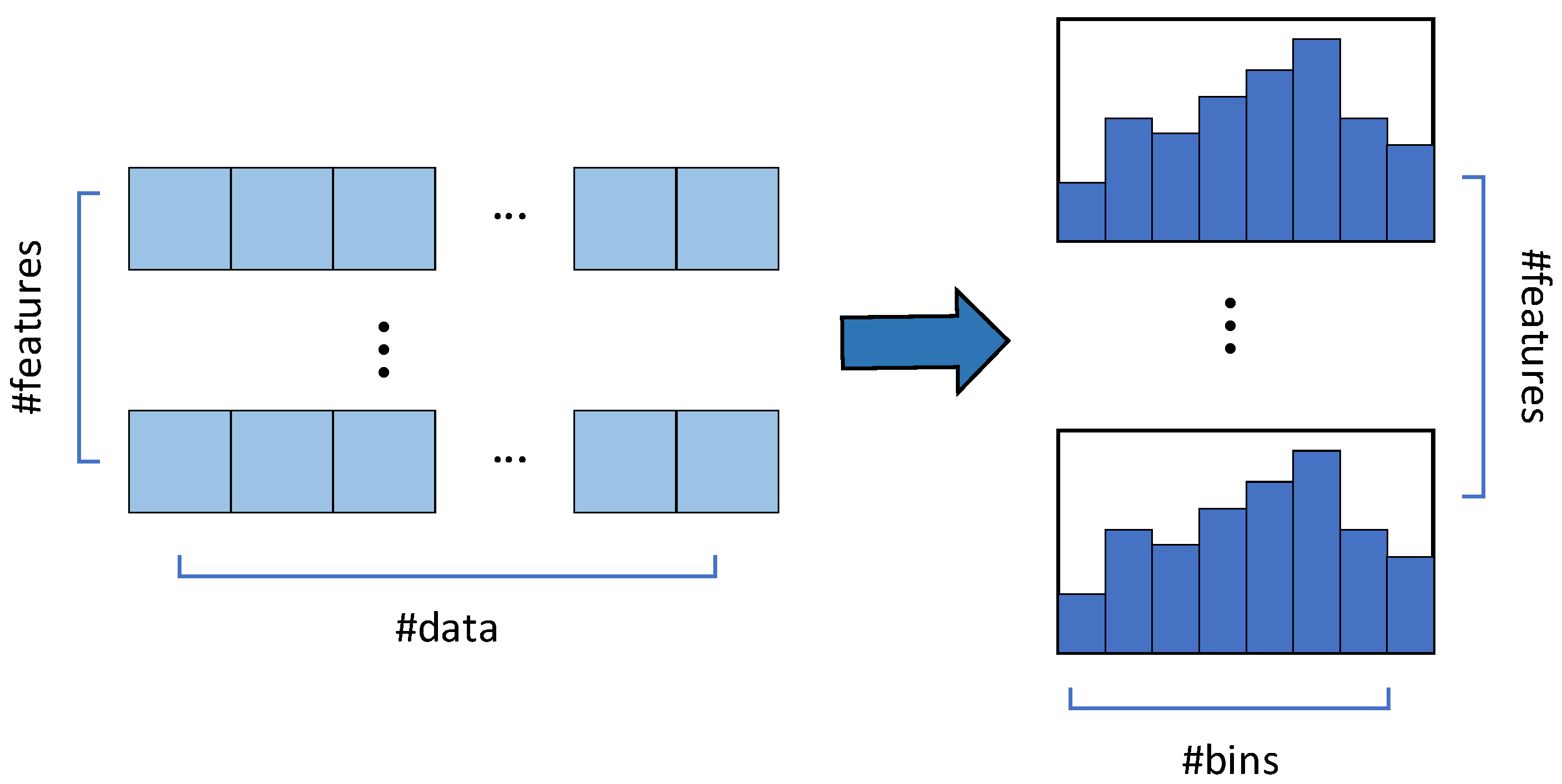 Processes 11 01141 g003 550