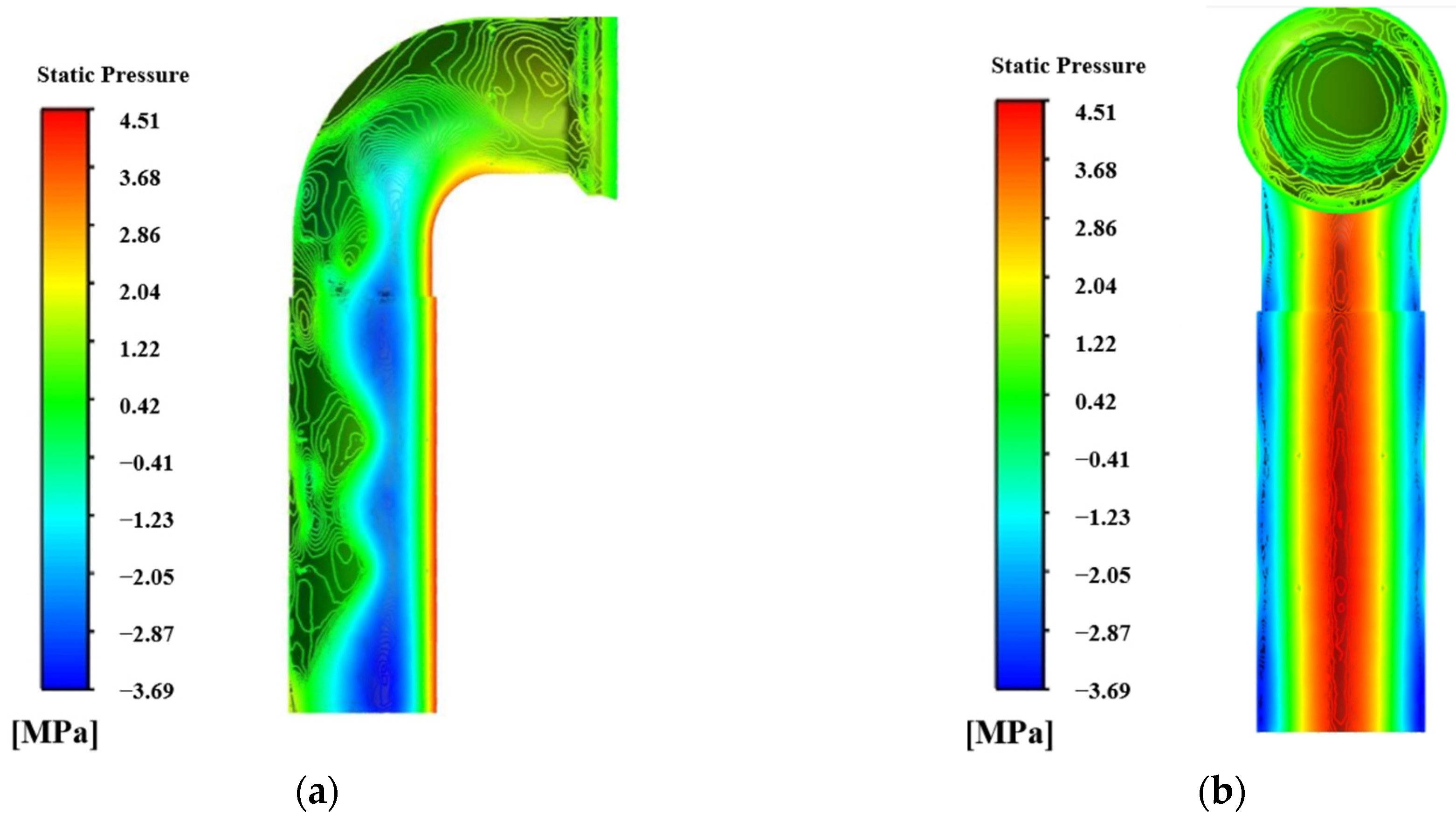 Processes 11 01142 g010