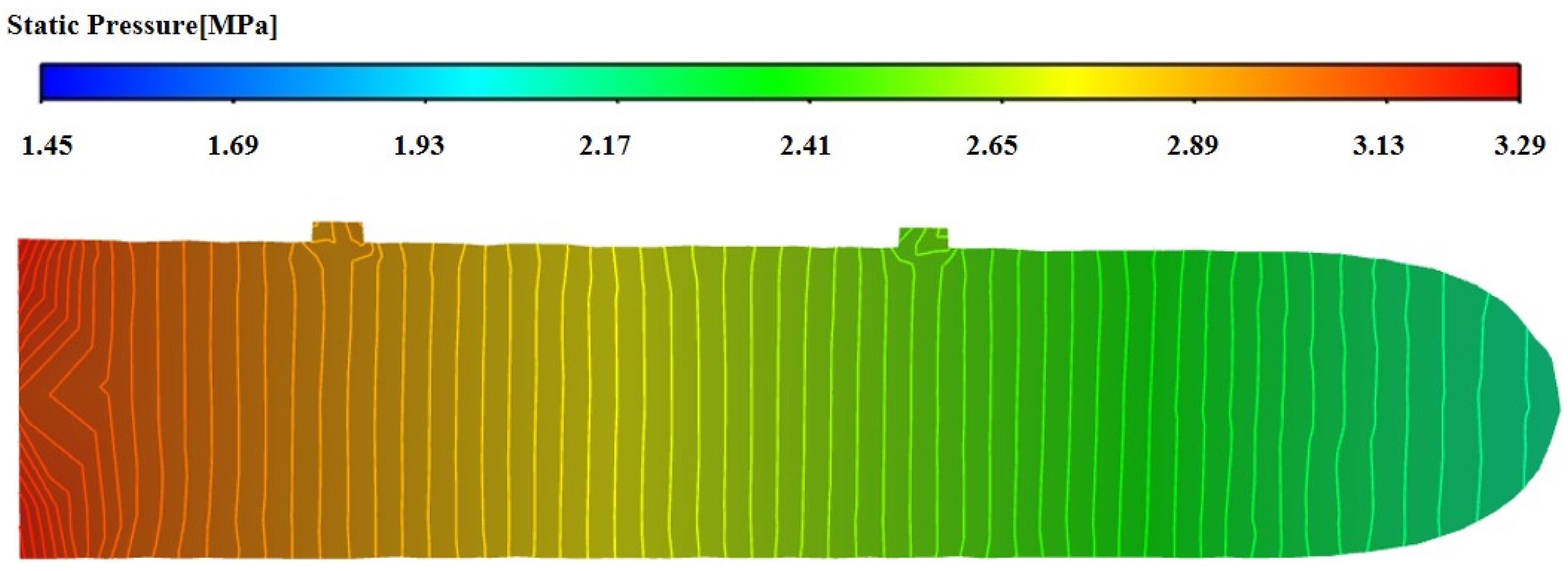 Processes 11 01142 g012