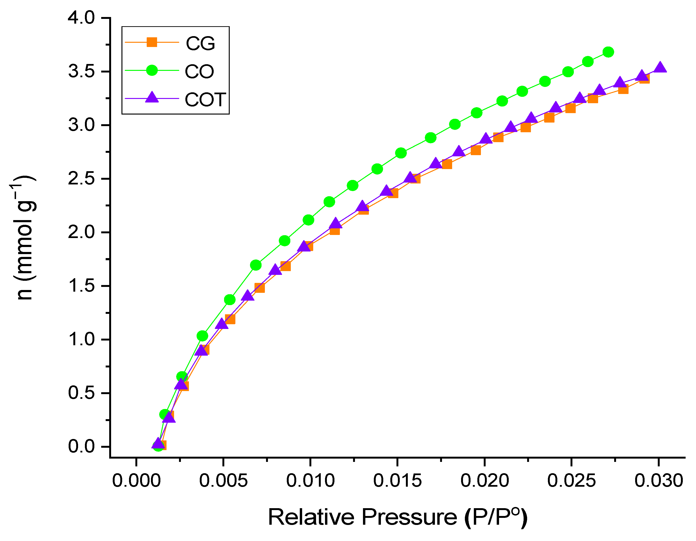 Processes 11 01144 g004