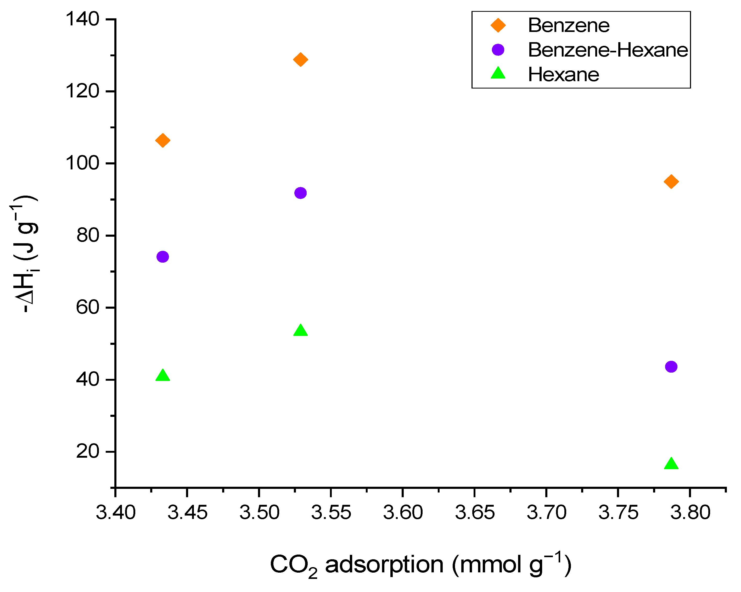 Processes 11 01144 g010