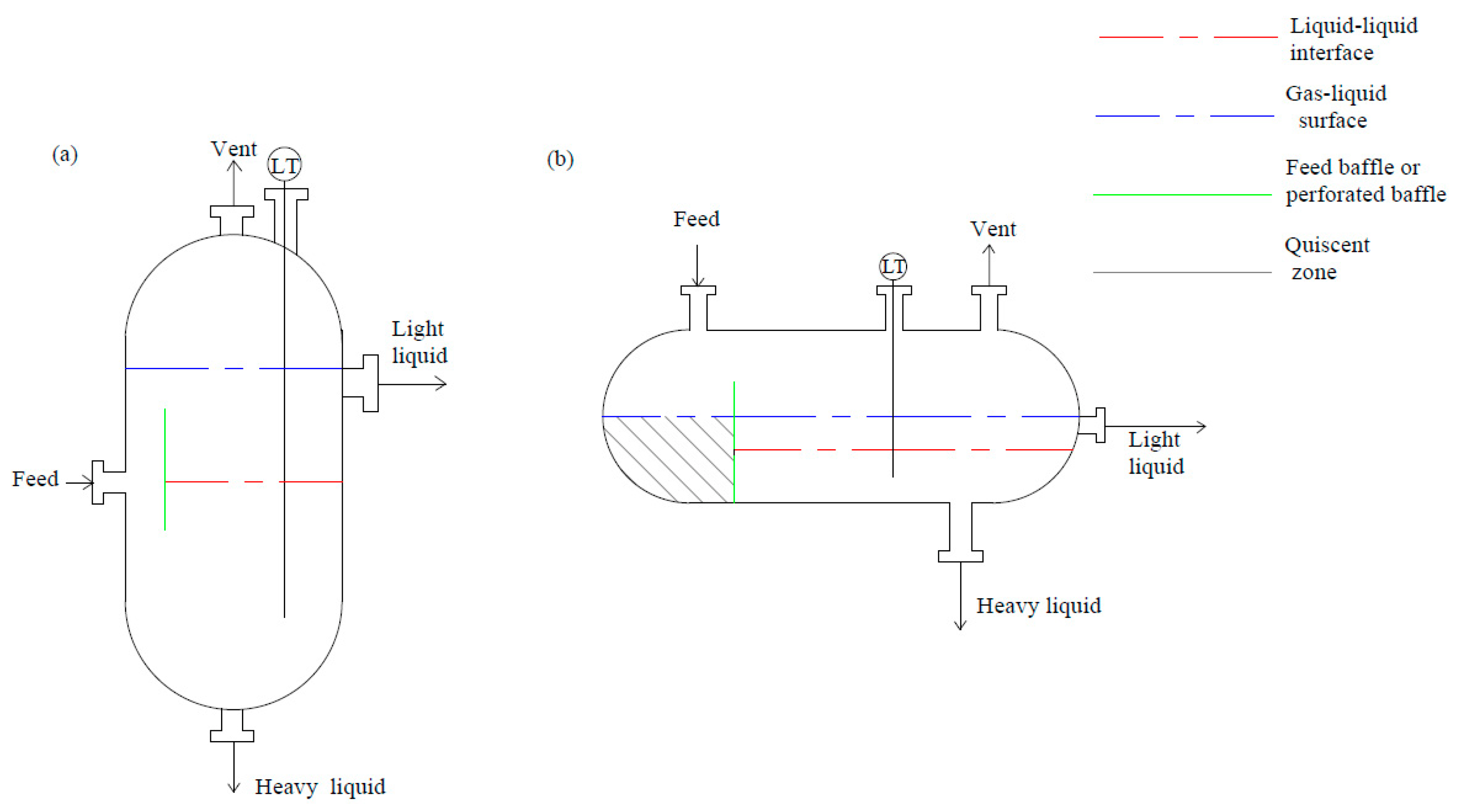 Processes 11 01145 g003 Processes 11 01145 g003