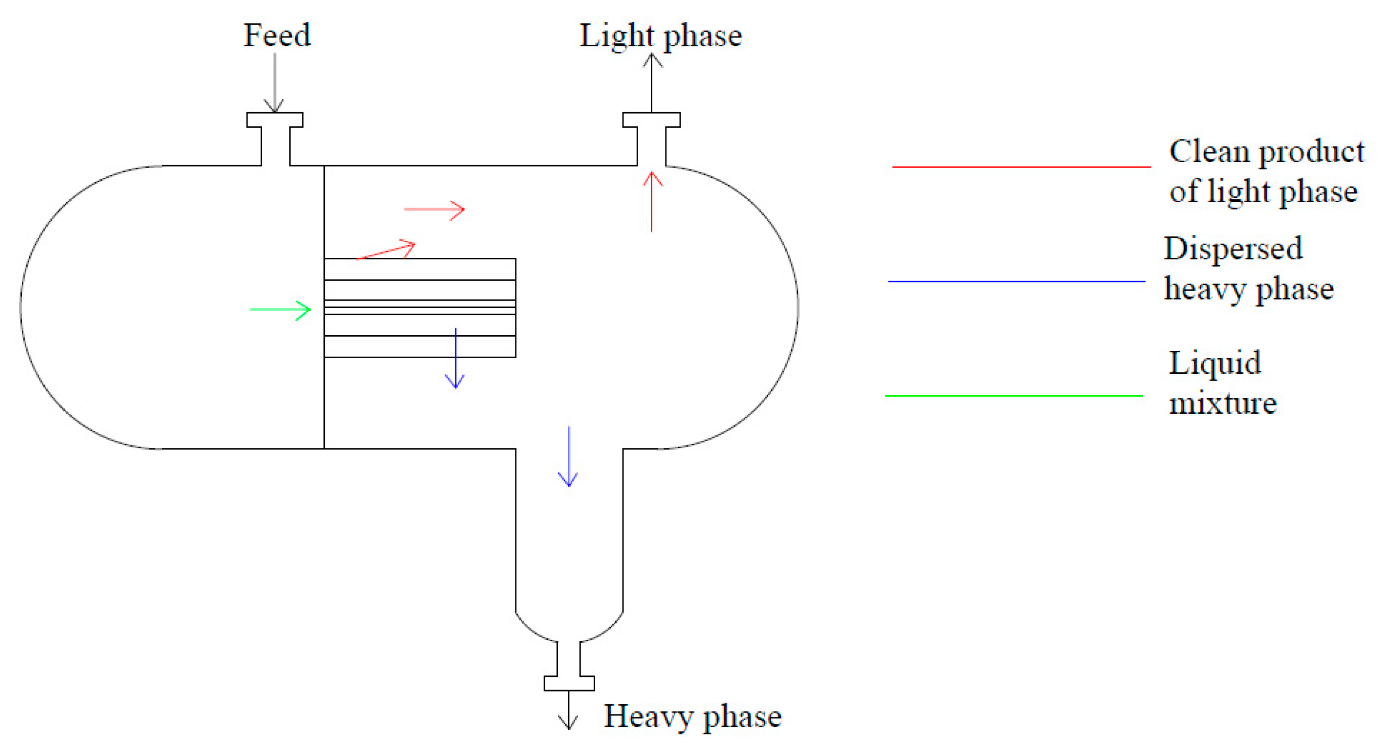 Processes 11 01145 g004 Processes 11 01145 g004