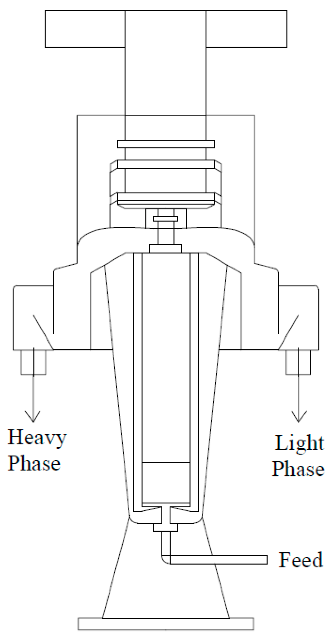 Processes 11 01145 g006 Processes 11 01145 g006