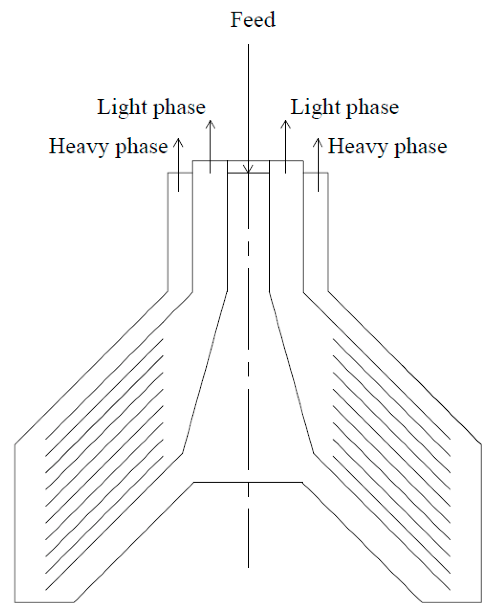 Processes 11 01145 g007 Processes 11 01145 g007