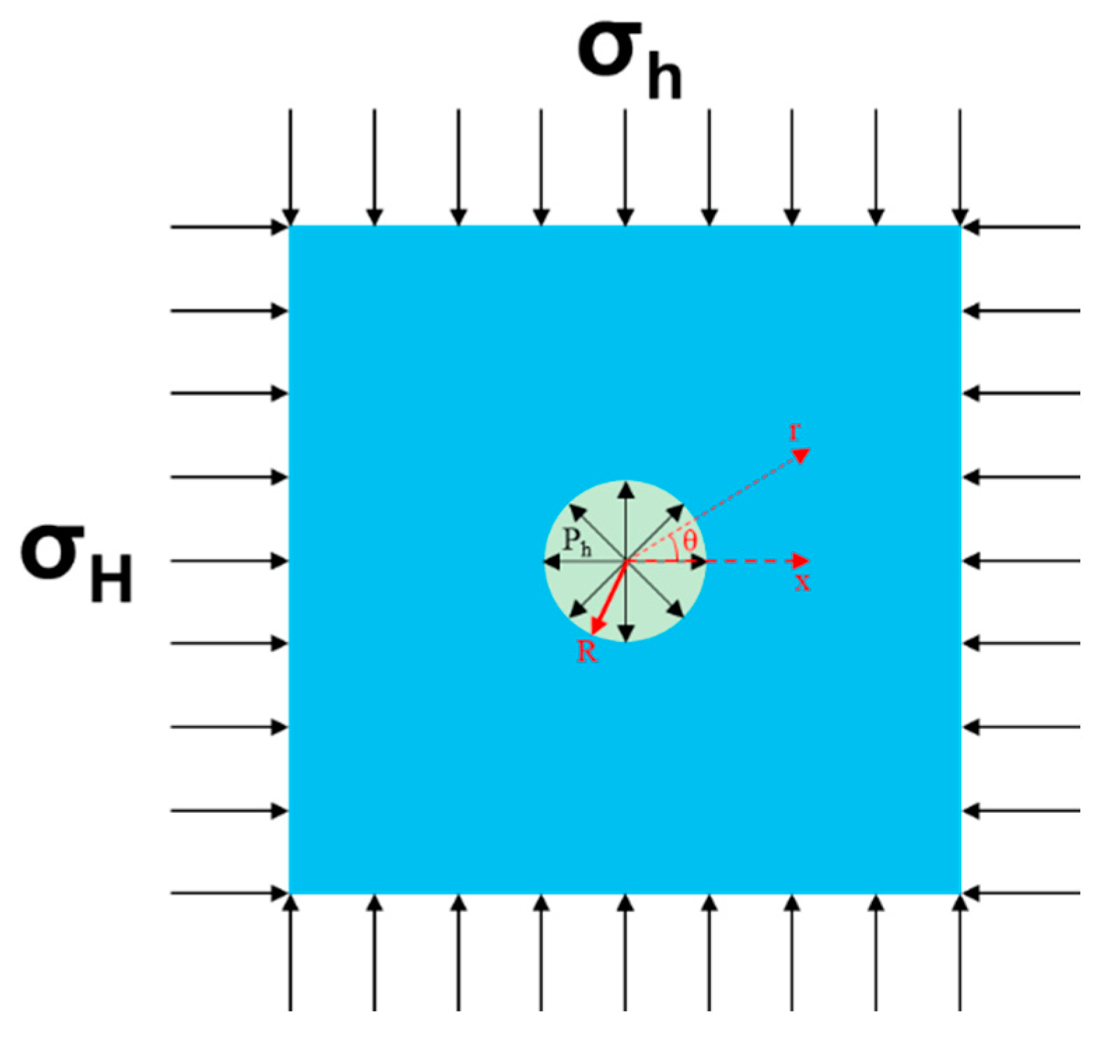 Processes 11 01150 g002