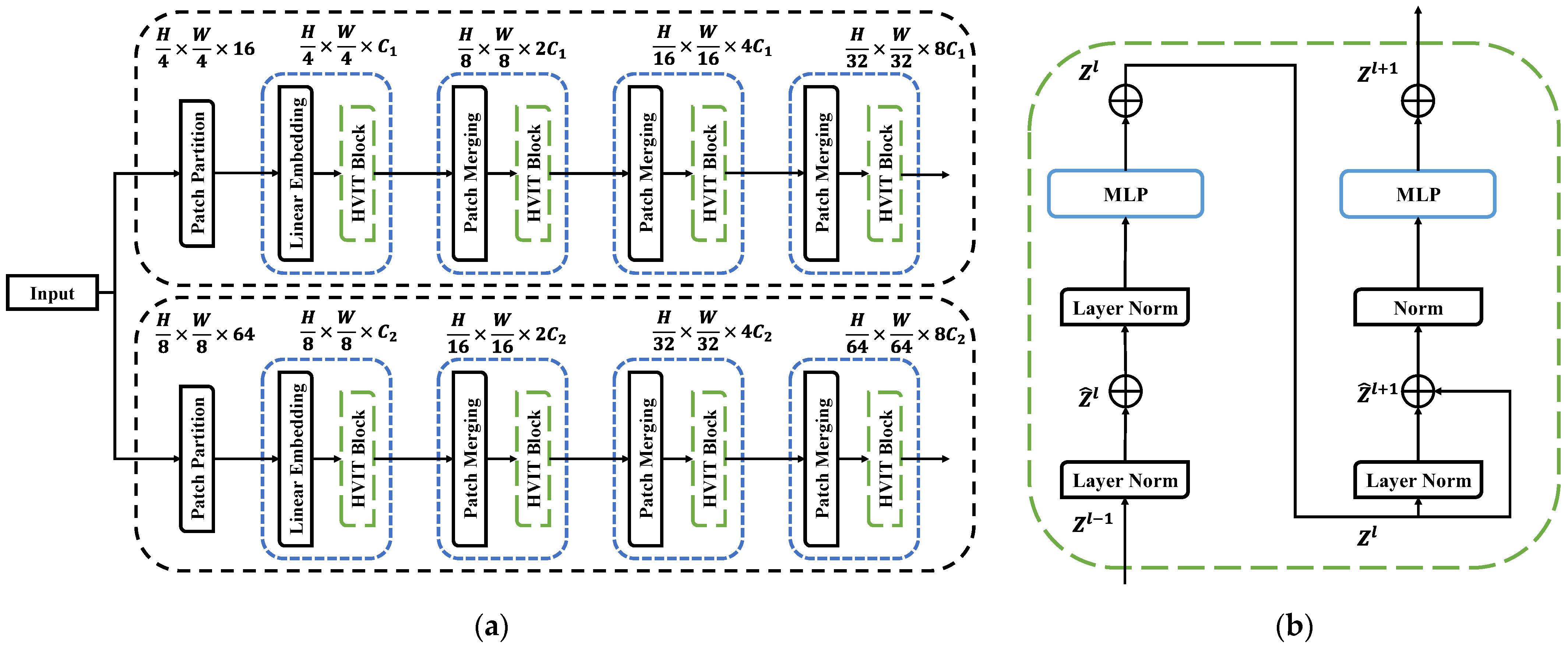 Processes 11 01153 g005