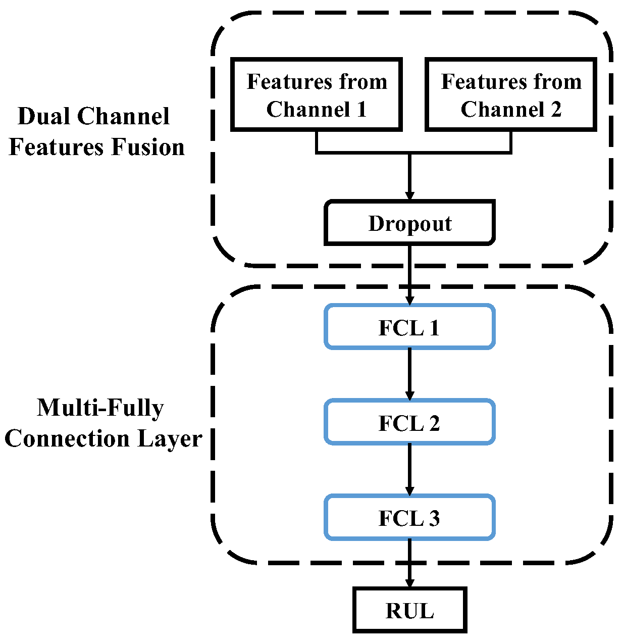 Processes 11 01153 g006