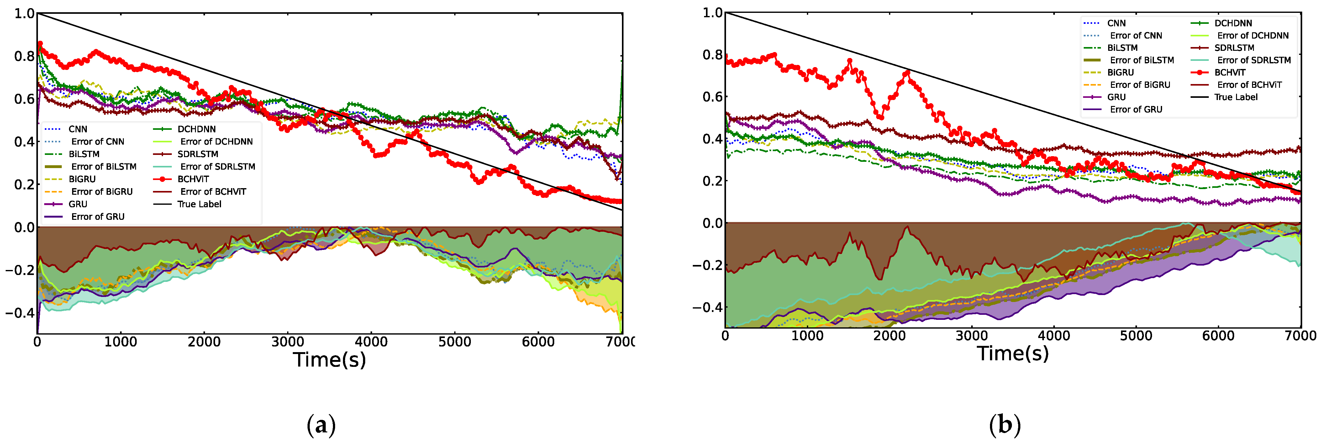 Processes 11 01153 g012