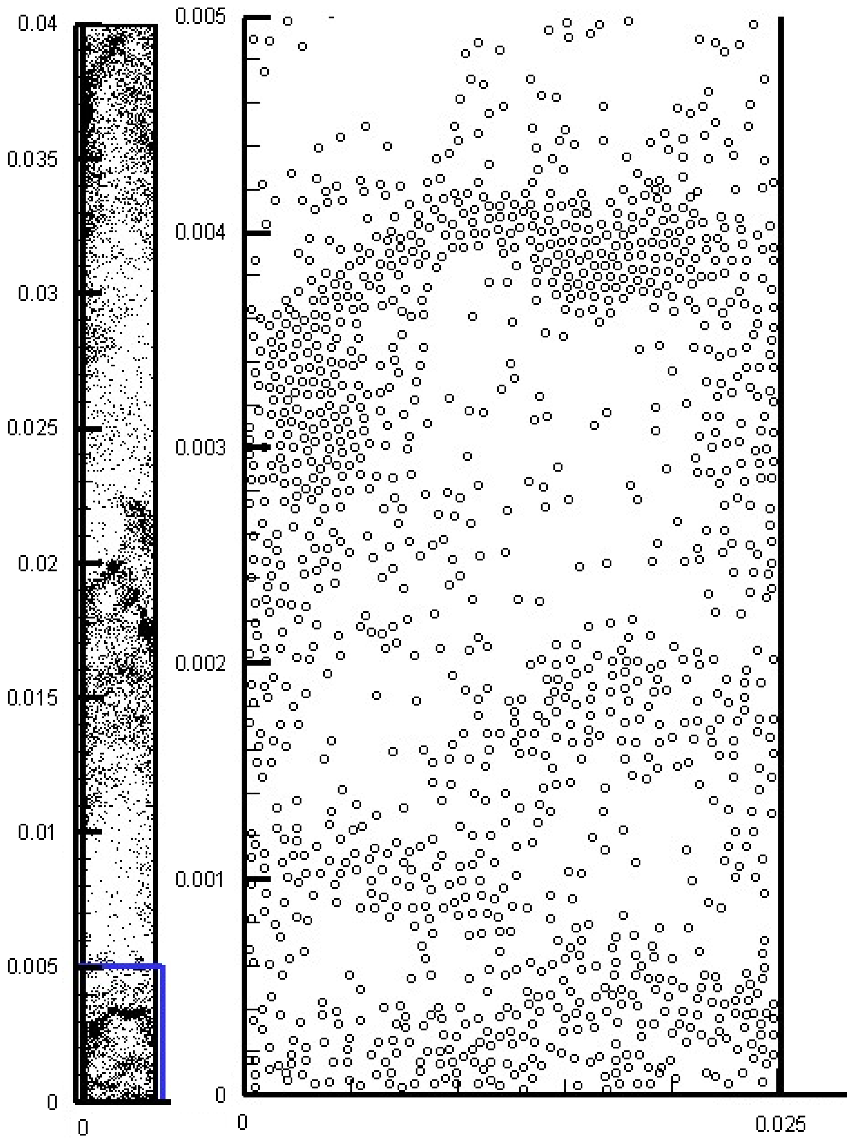 Processes 11 01155 g002