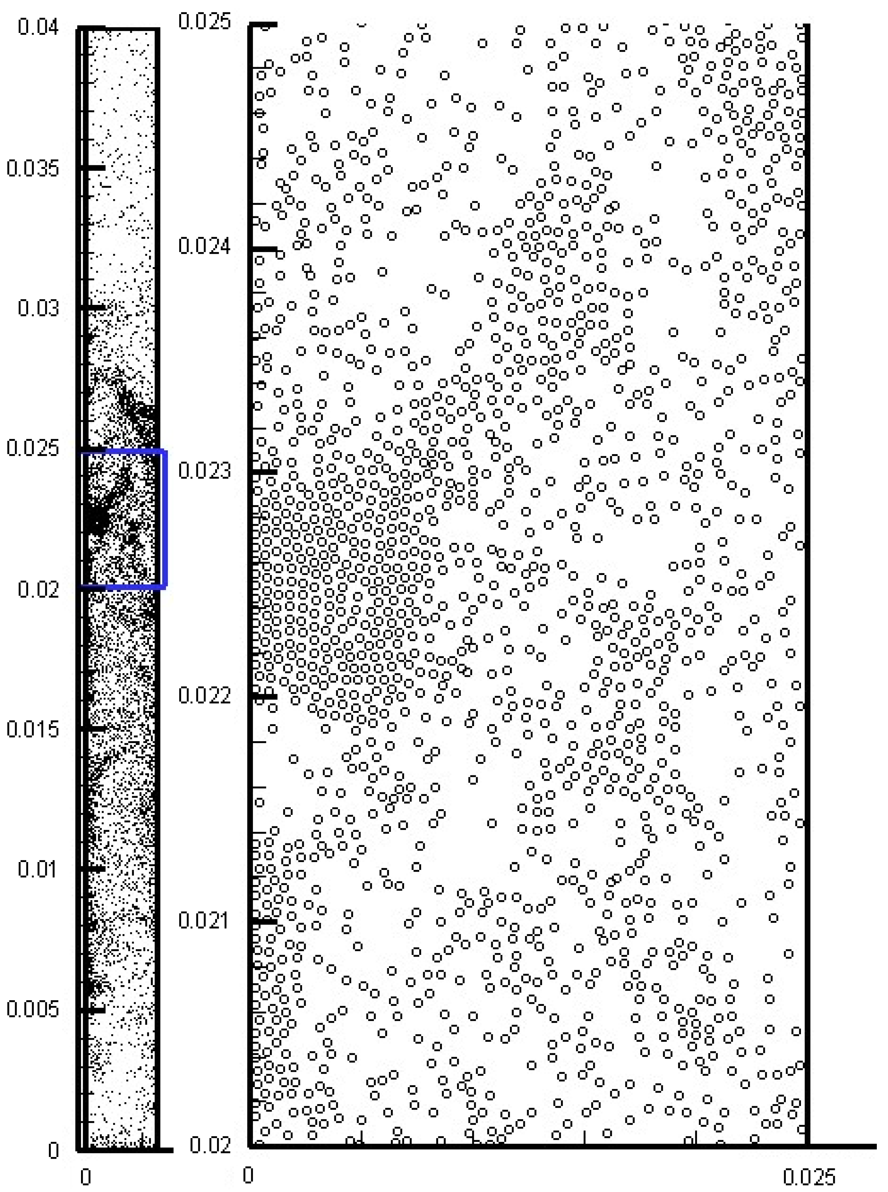 Processes 11 01155 g005