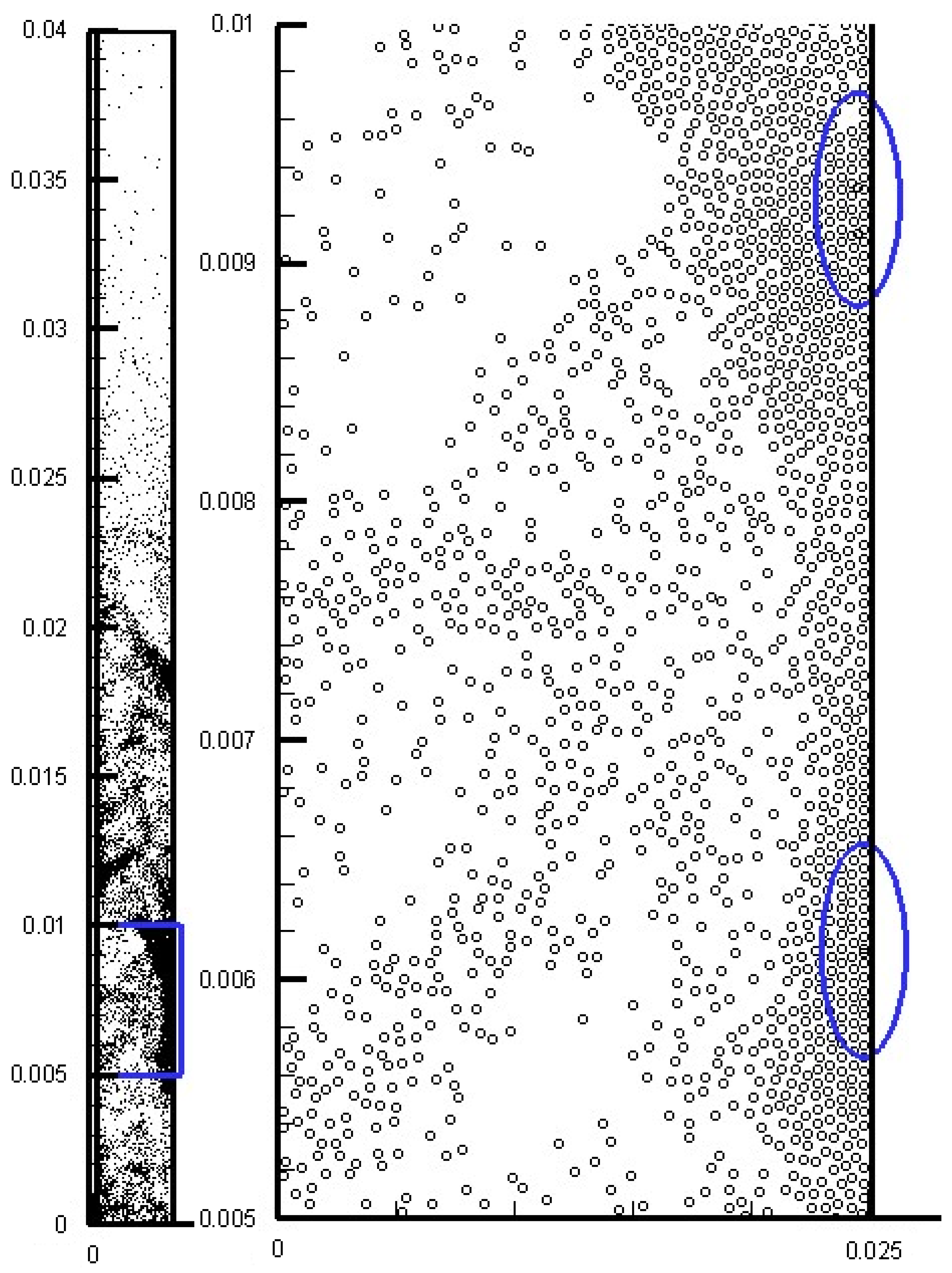 Processes 11 01155 g006