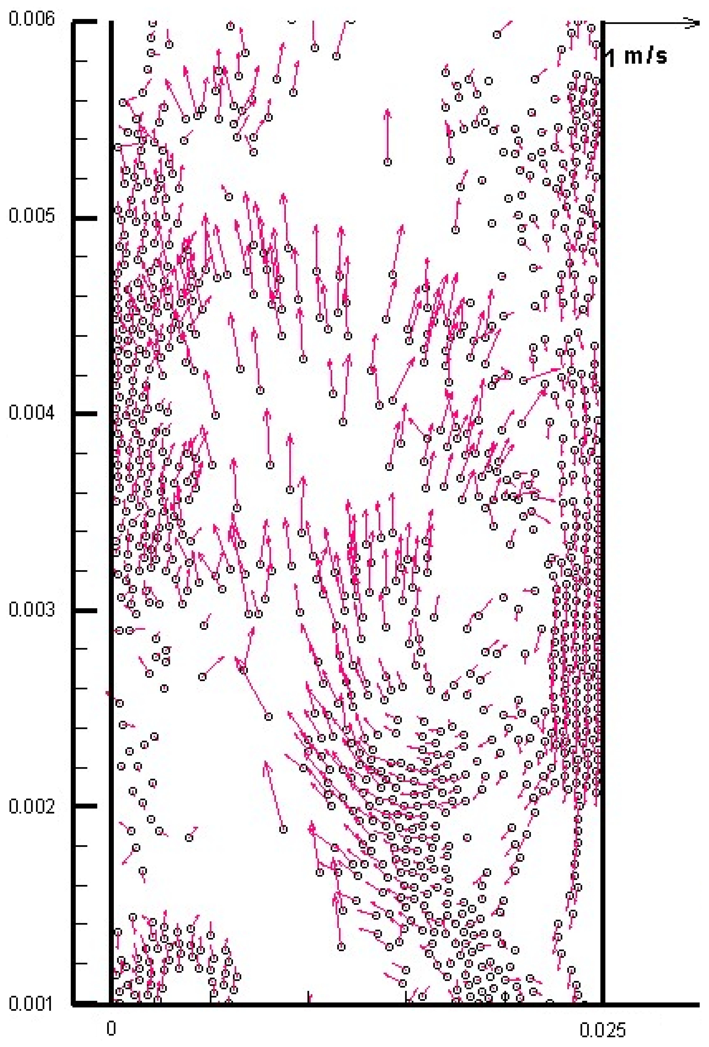 Processes 11 01155 g008