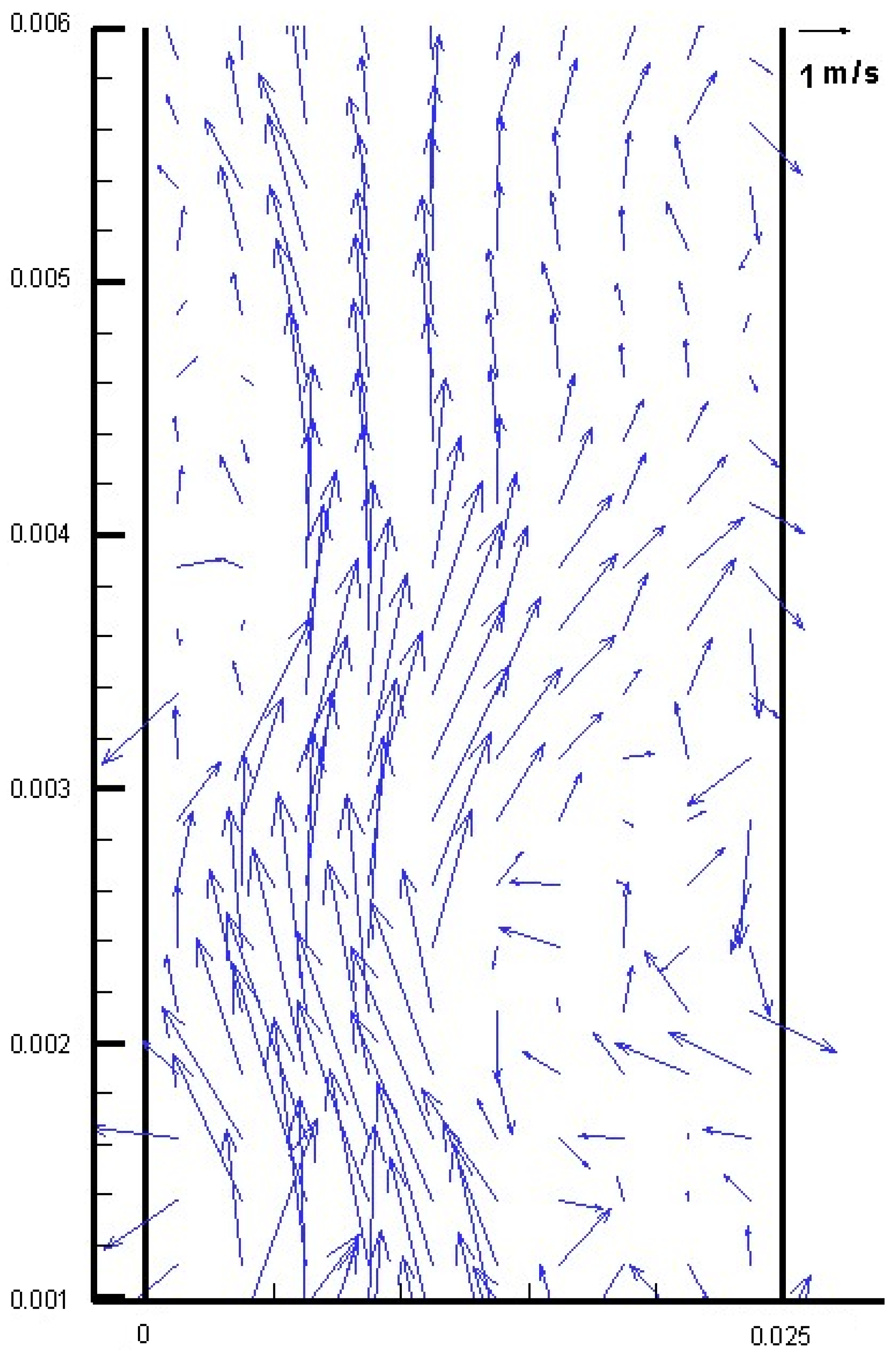 Processes 11 01155 g009