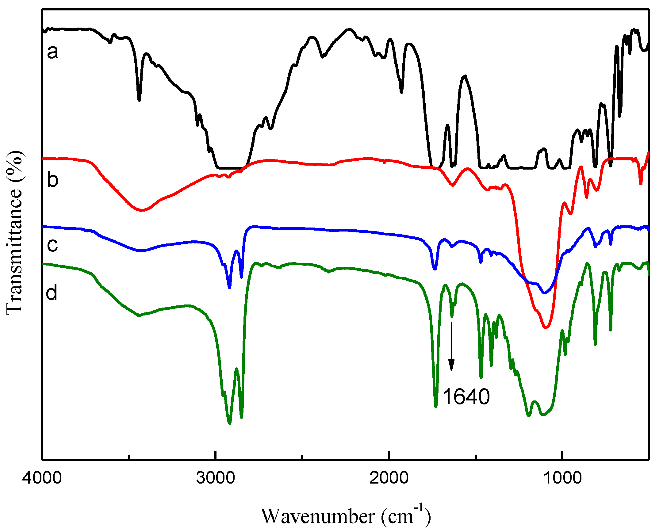 Processes 11 01159 g001 Processes 11 01159 g001