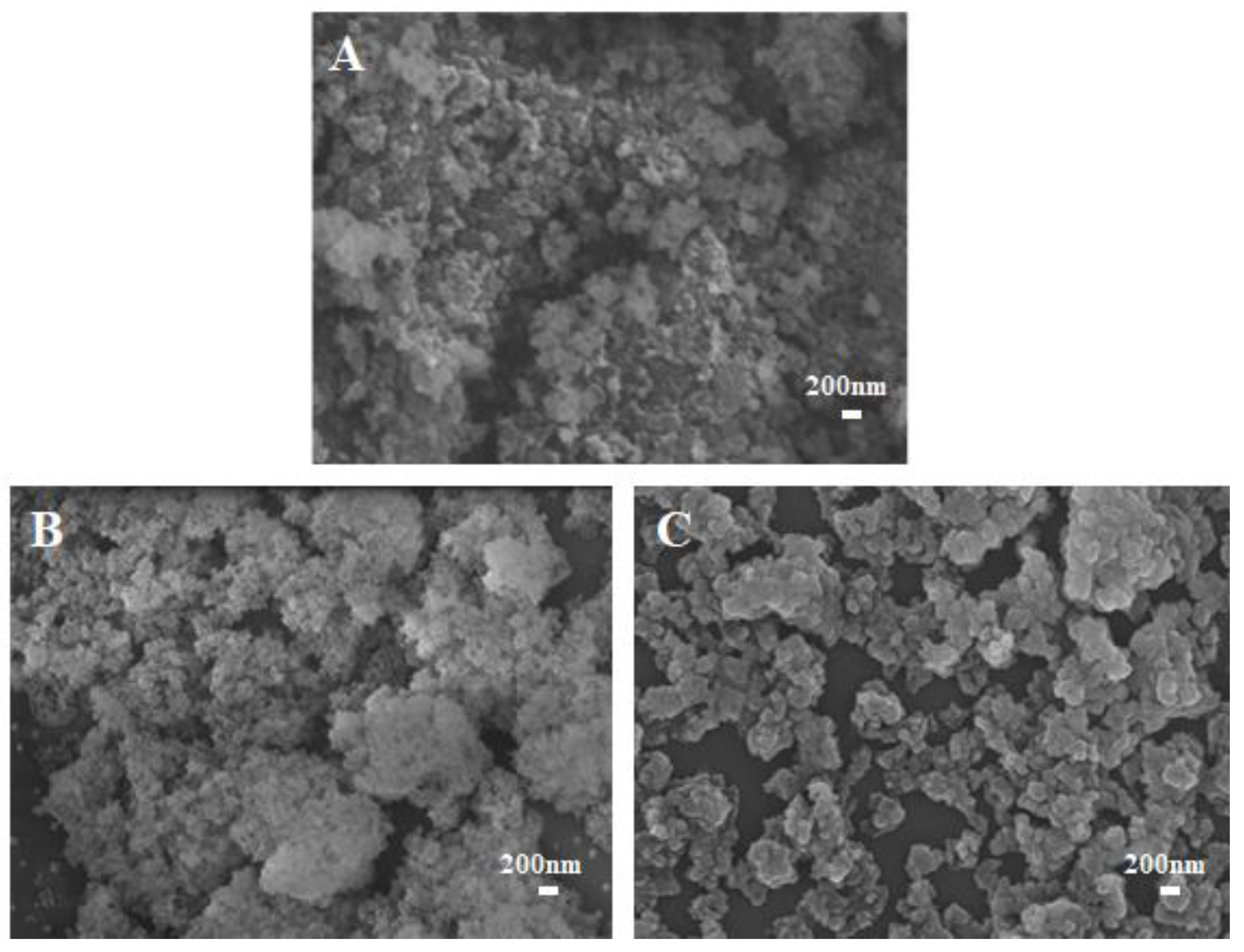 Processes 11 01159 g002 Processes 11 01159 g002