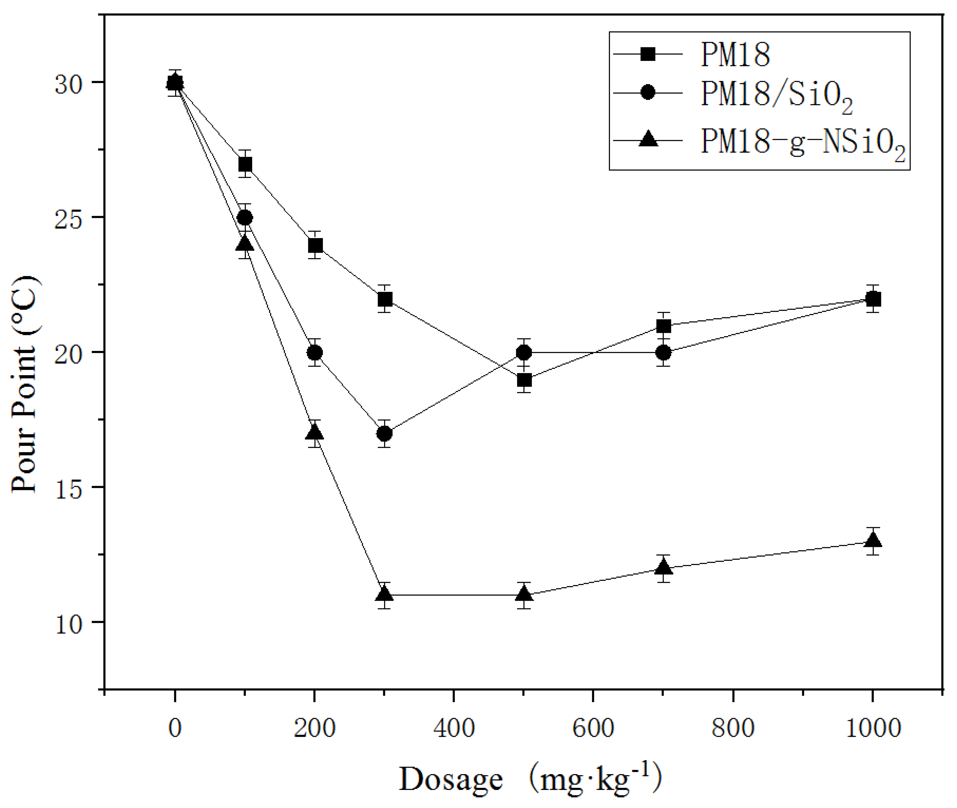 Processes 11 01159 g003 Processes 11 01159 g003