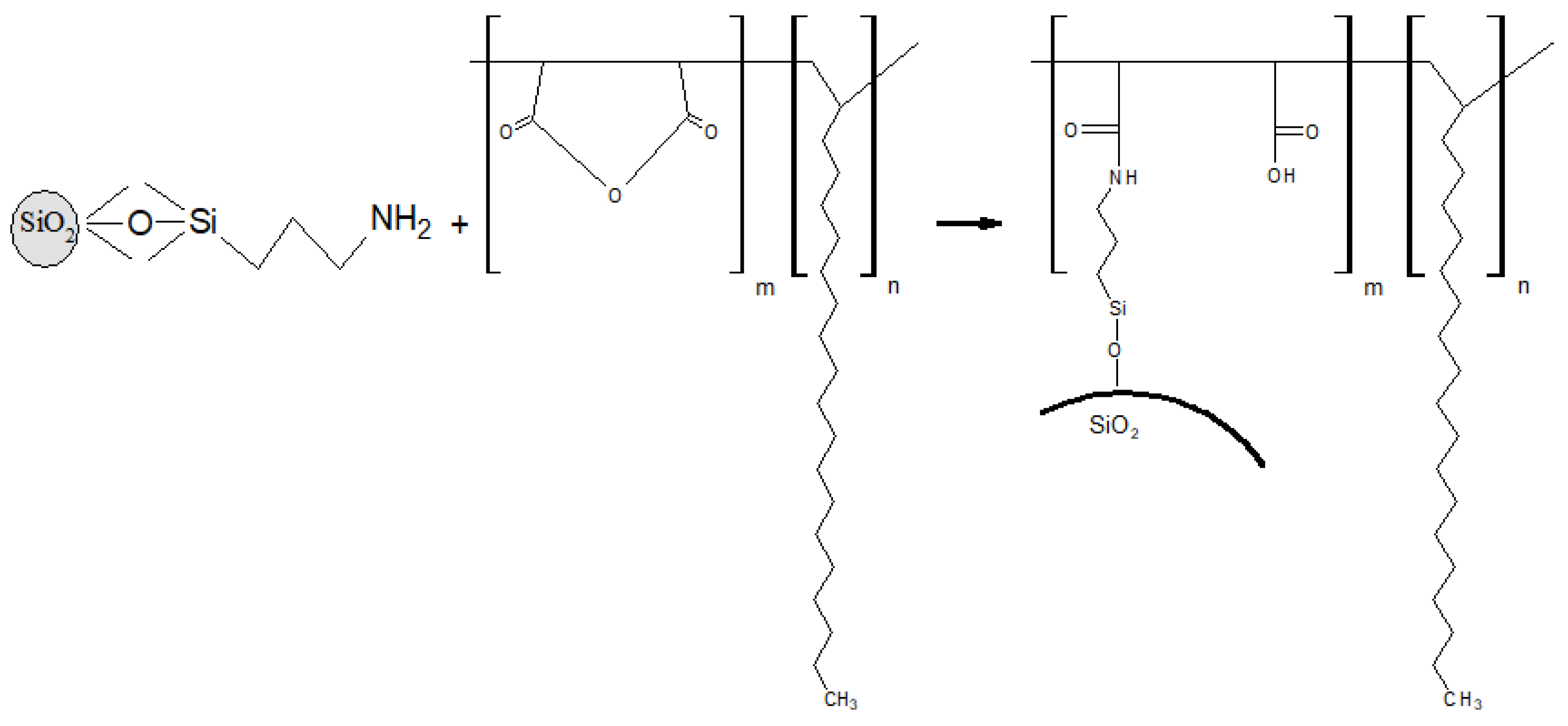 Processes 11 01159 sch002 Processes 11 01159 sch002