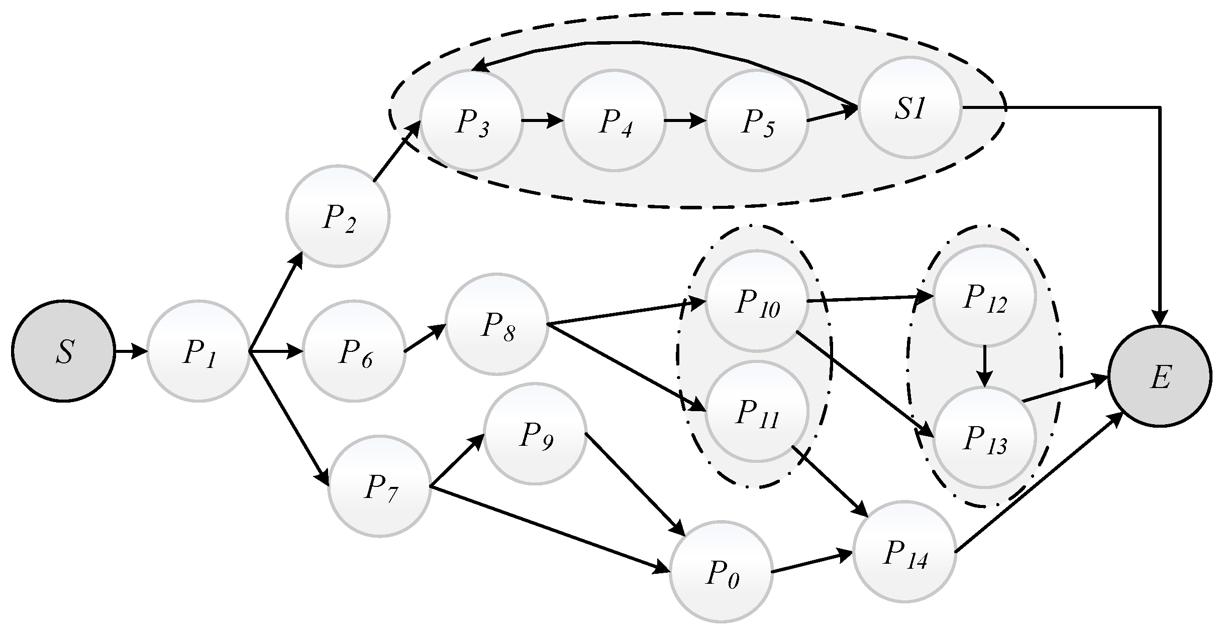 Processes 11 01160 g003 Processes 11 01160 g003