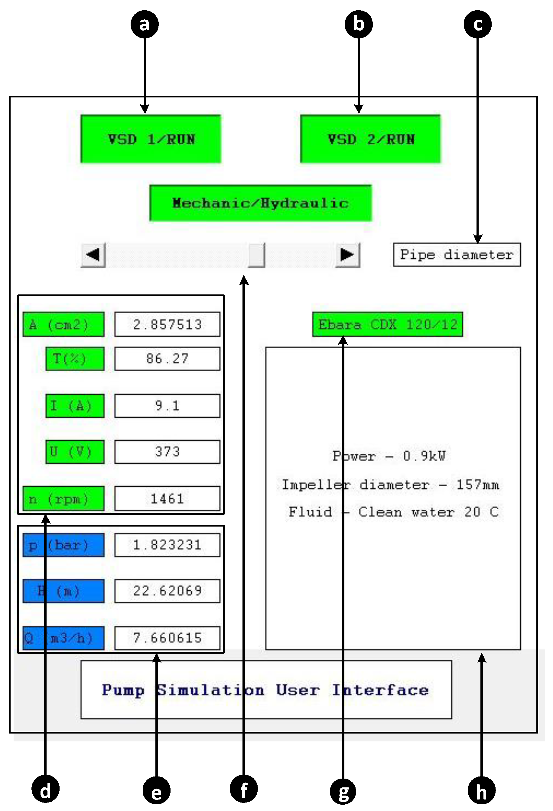 Processes 11 01163 g004