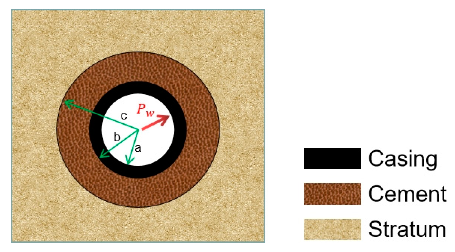 Processes 11 01164 g001