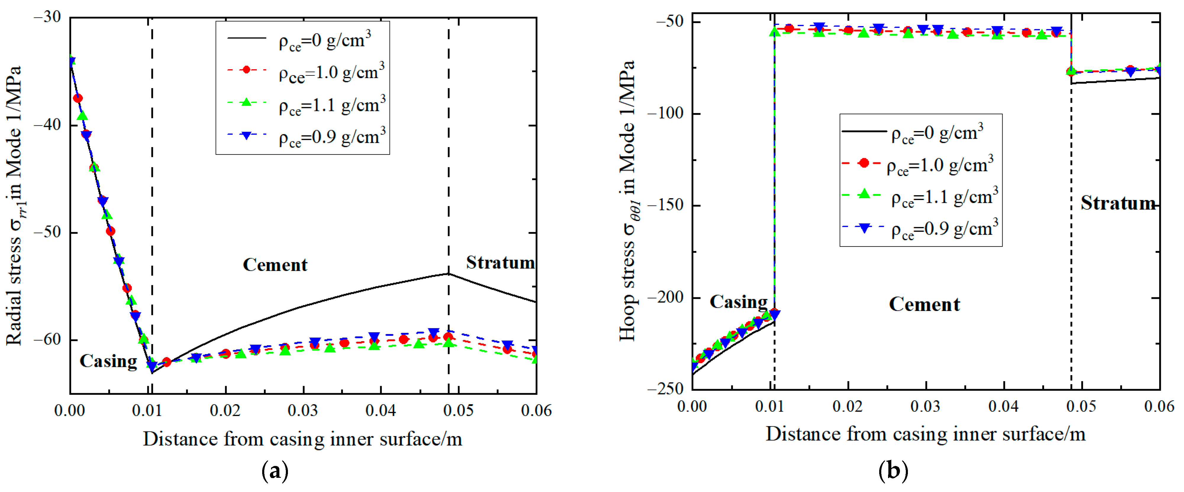 Processes 11 01164 g008