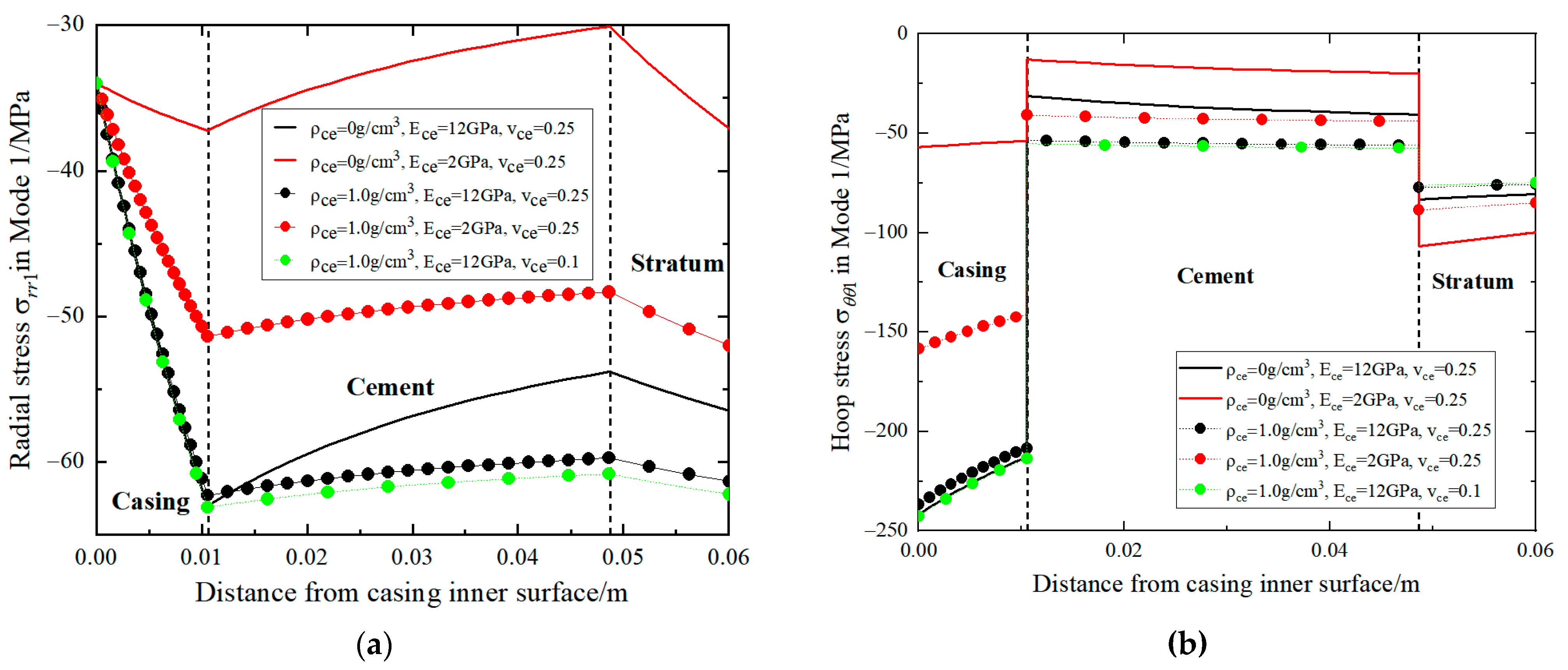 Processes 11 01164 g009