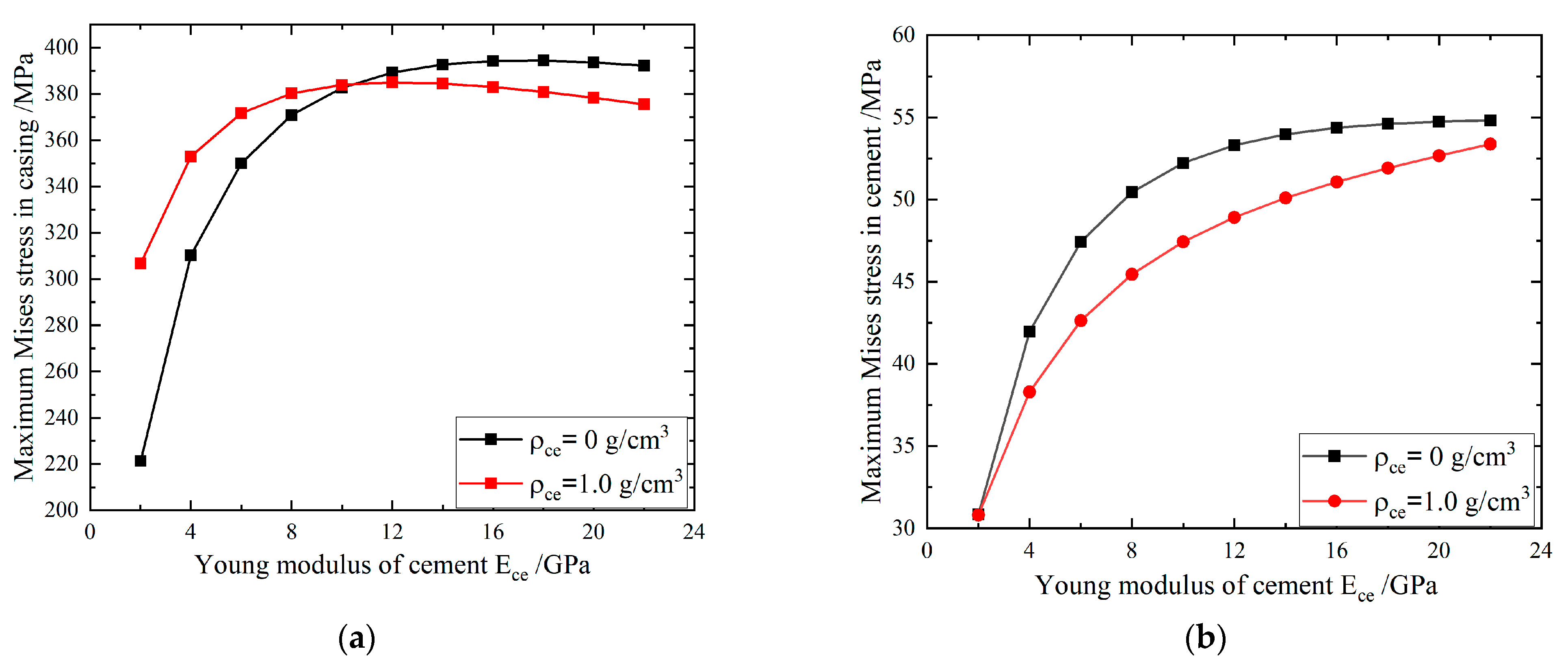 Processes 11 01164 g011