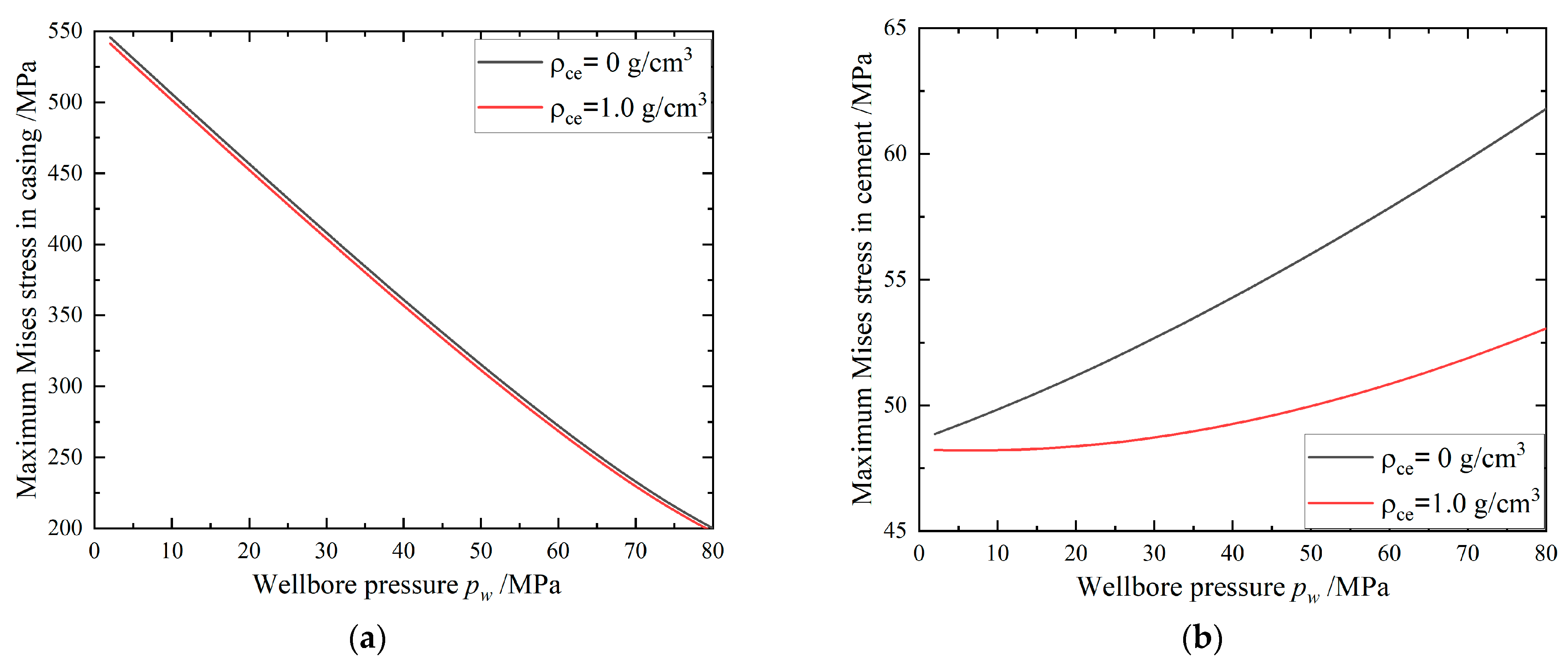 Processes 11 01164 g012
