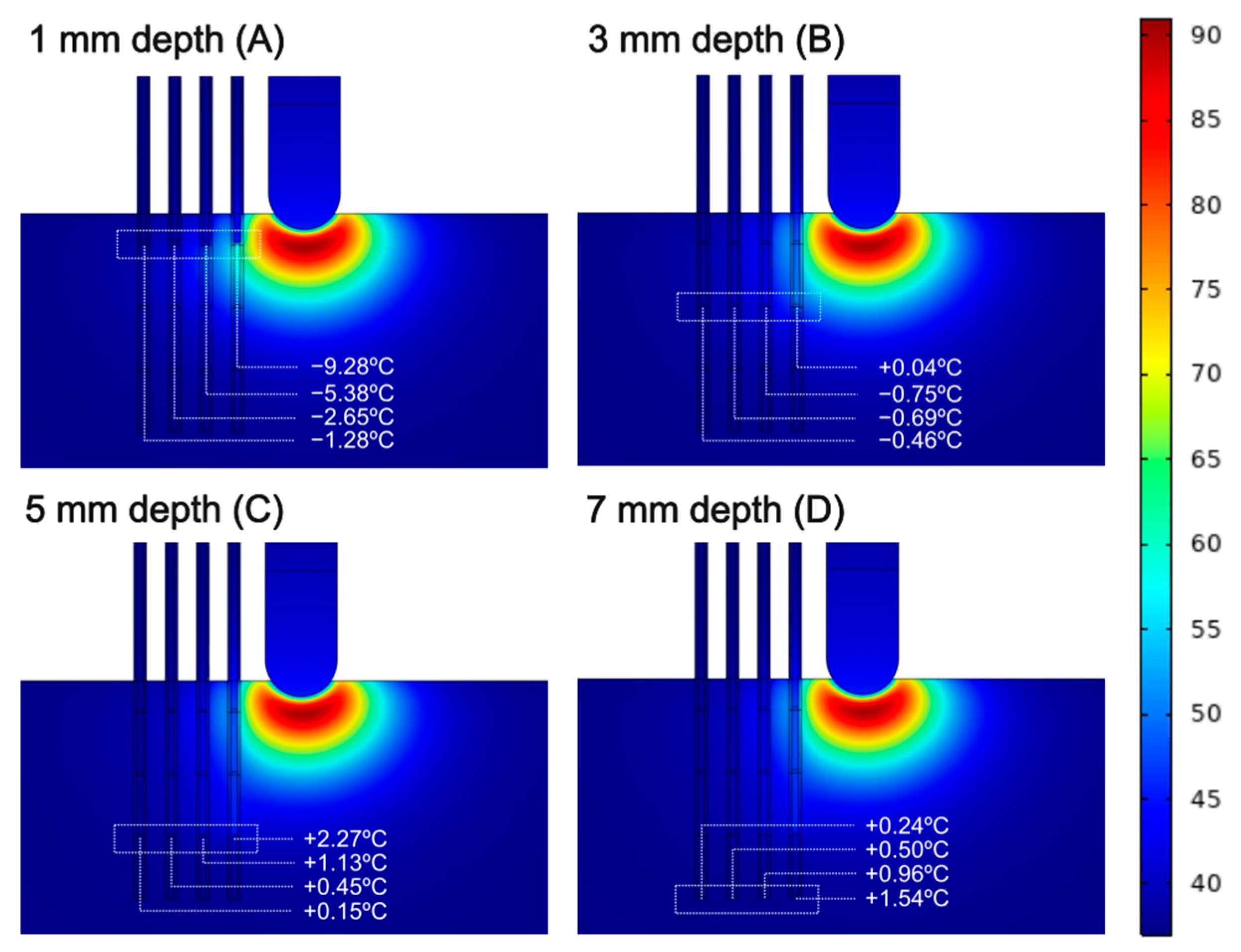 Processes 11 01168 g007 Processes 11 01168 g007