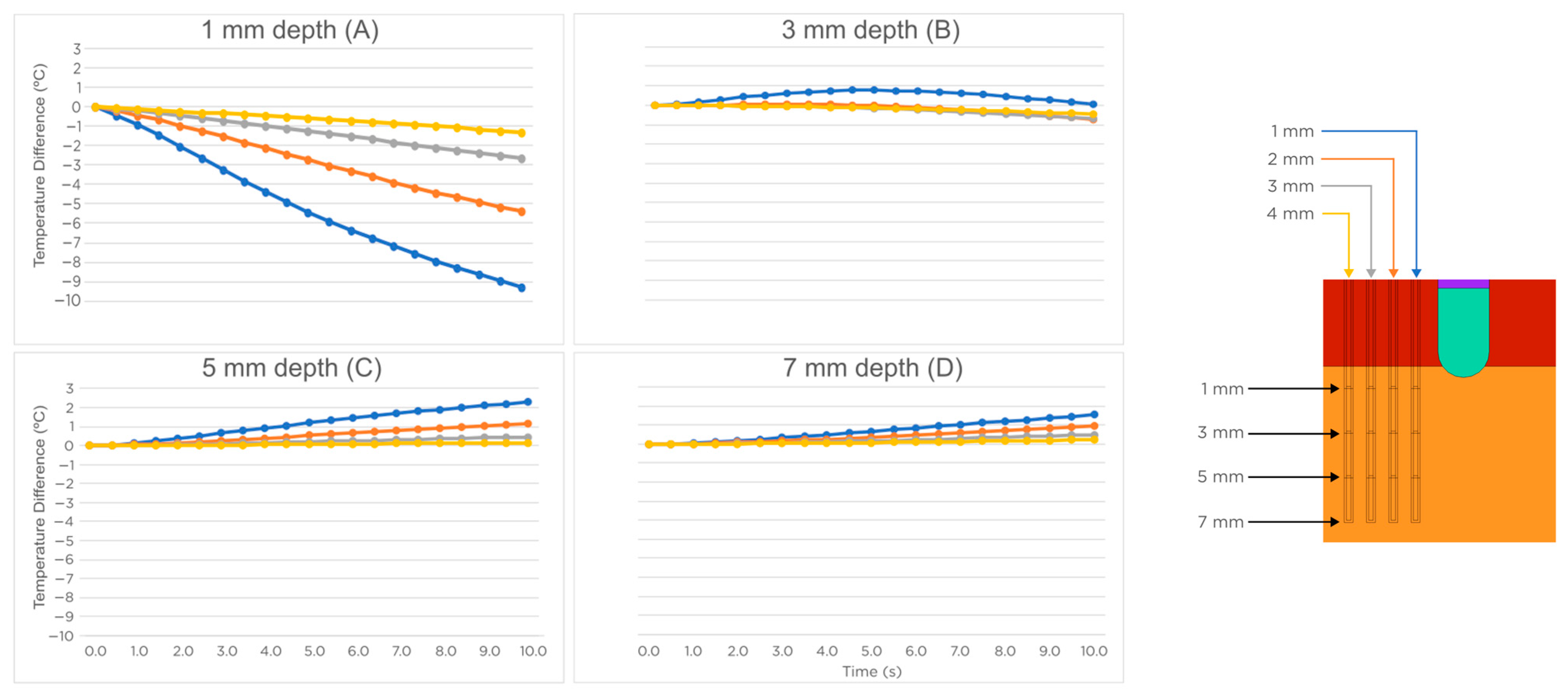 Processes 11 01168 g008 Processes 11 01168 g008