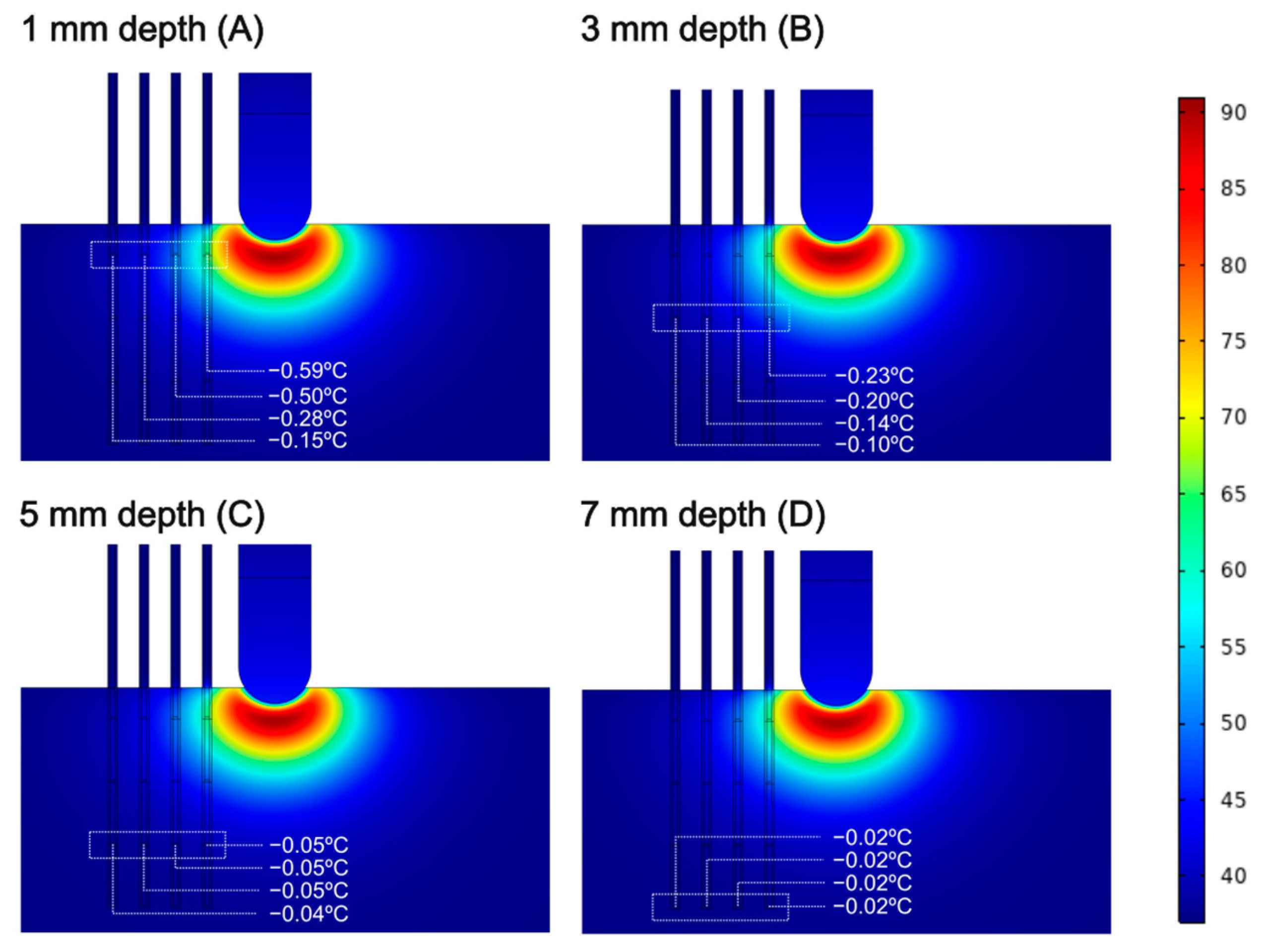Processes 11 01168 g009 Processes 11 01168 g009