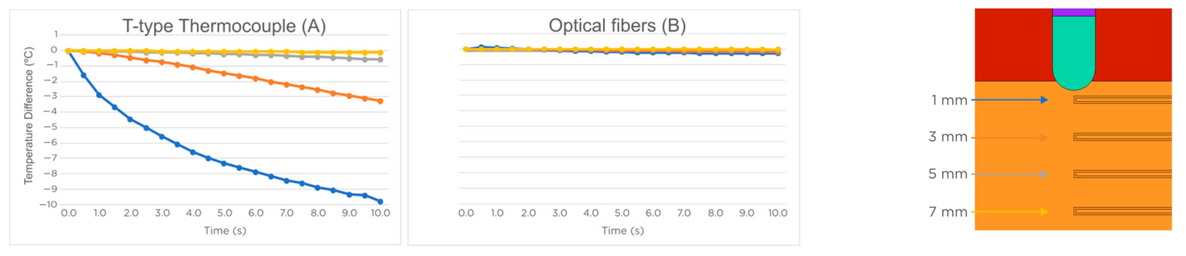 Processes 11 01168 g012 Processes 11 01168 g012