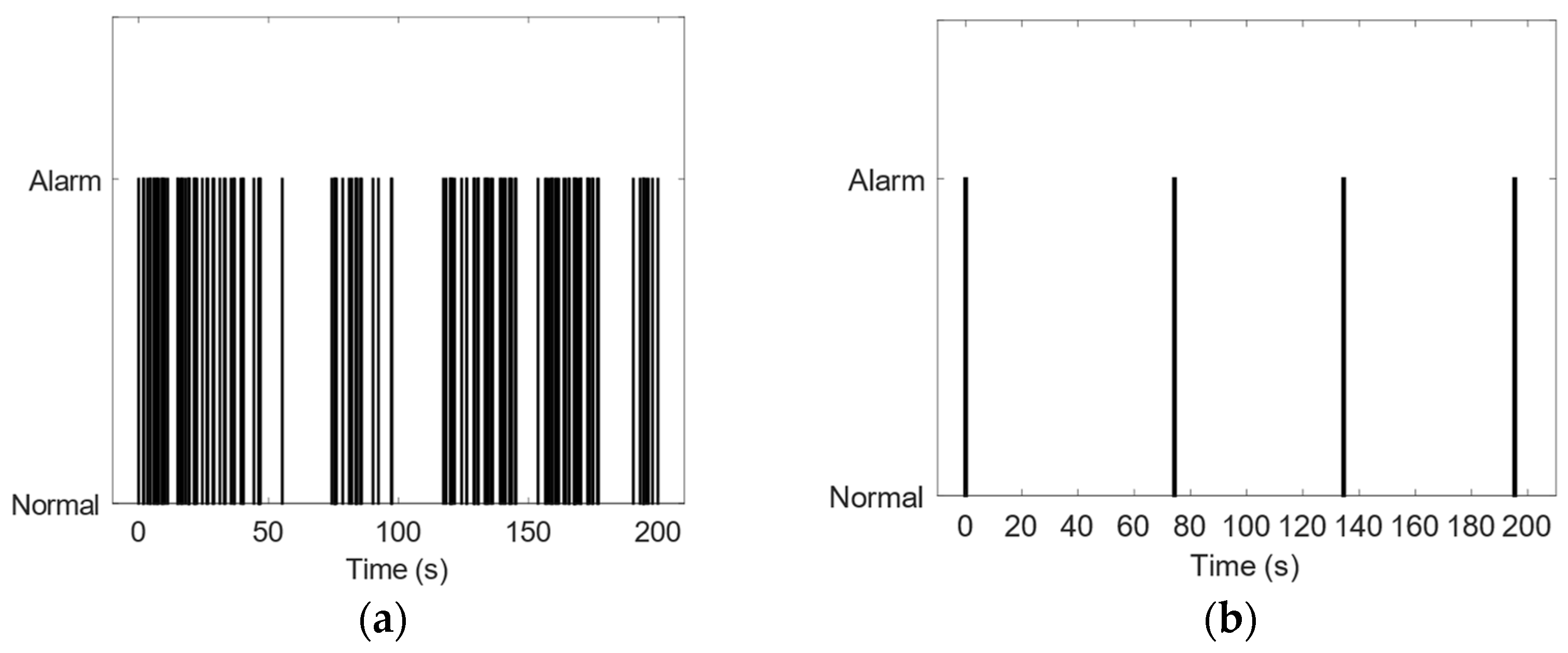 Processes 11 01169 g001 550