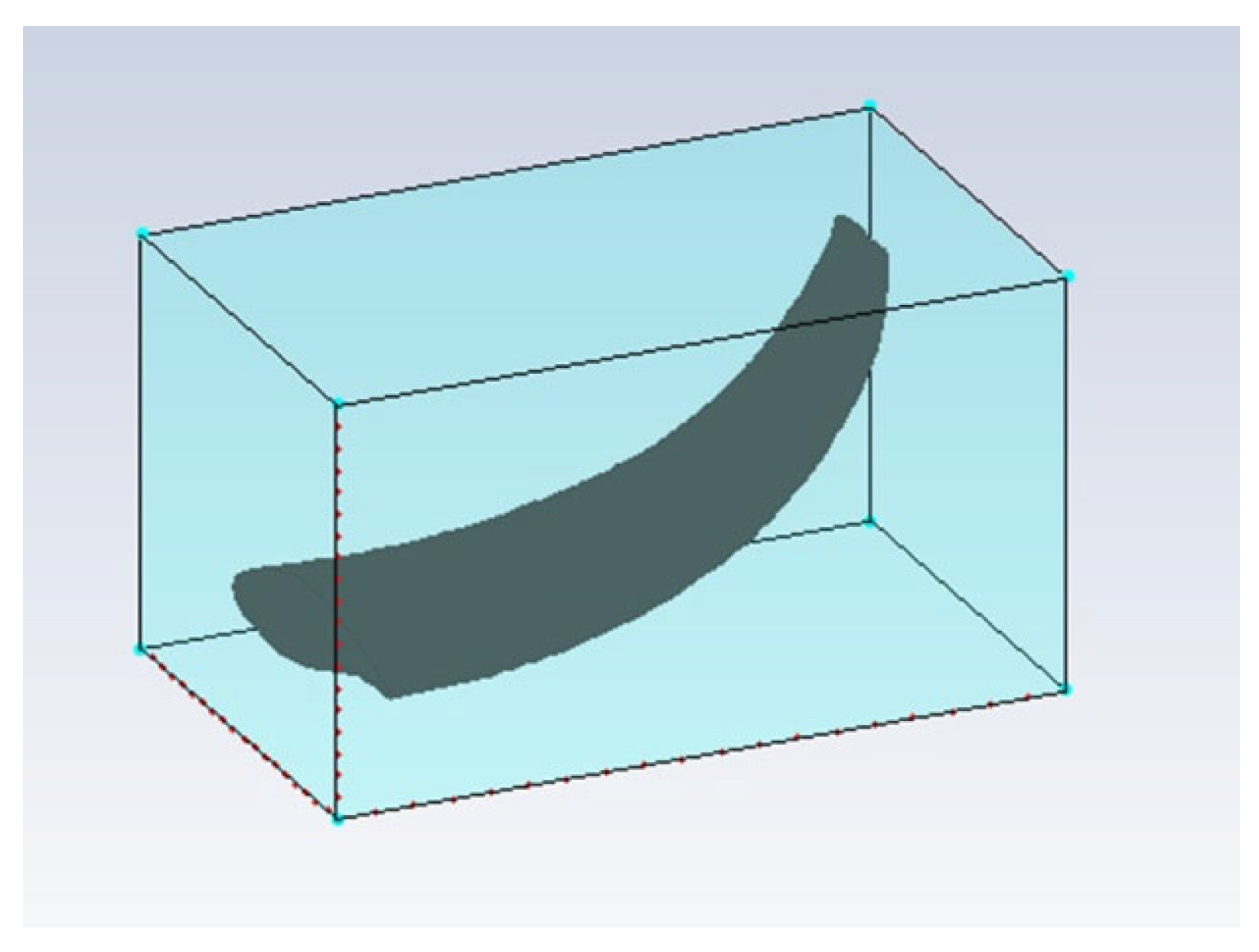 Processes 11 01170 g003