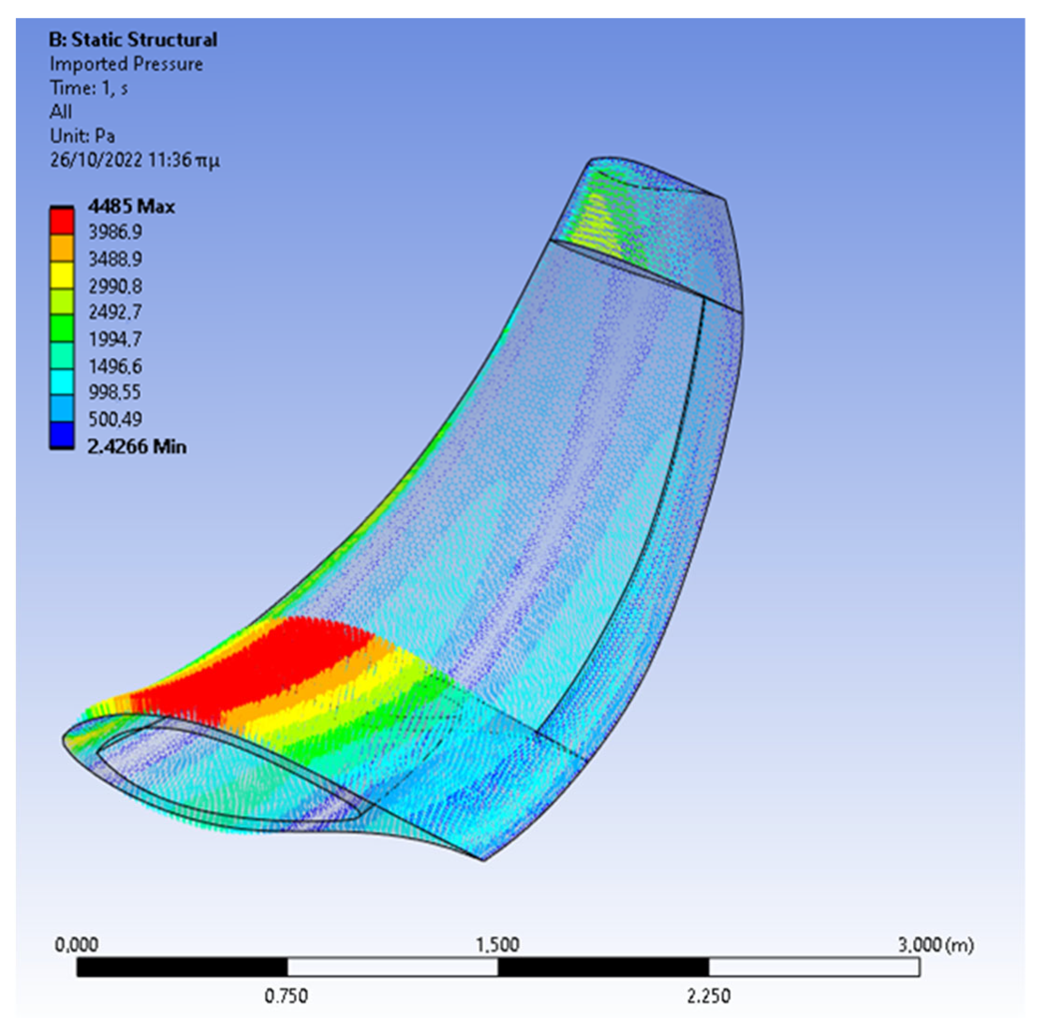 Processes 11 01170 g006