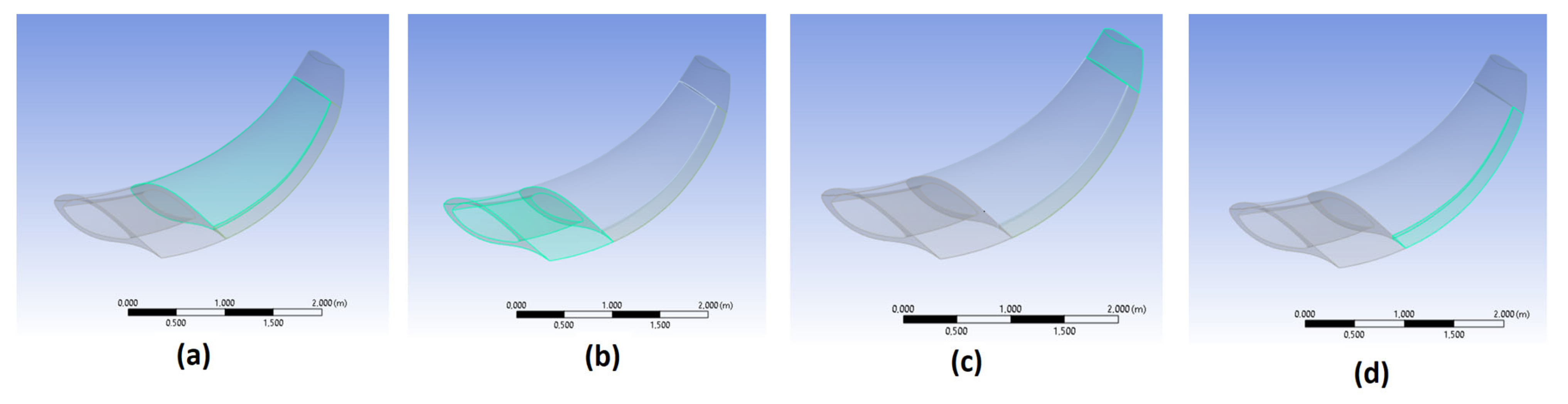 Processes 11 01170 g007