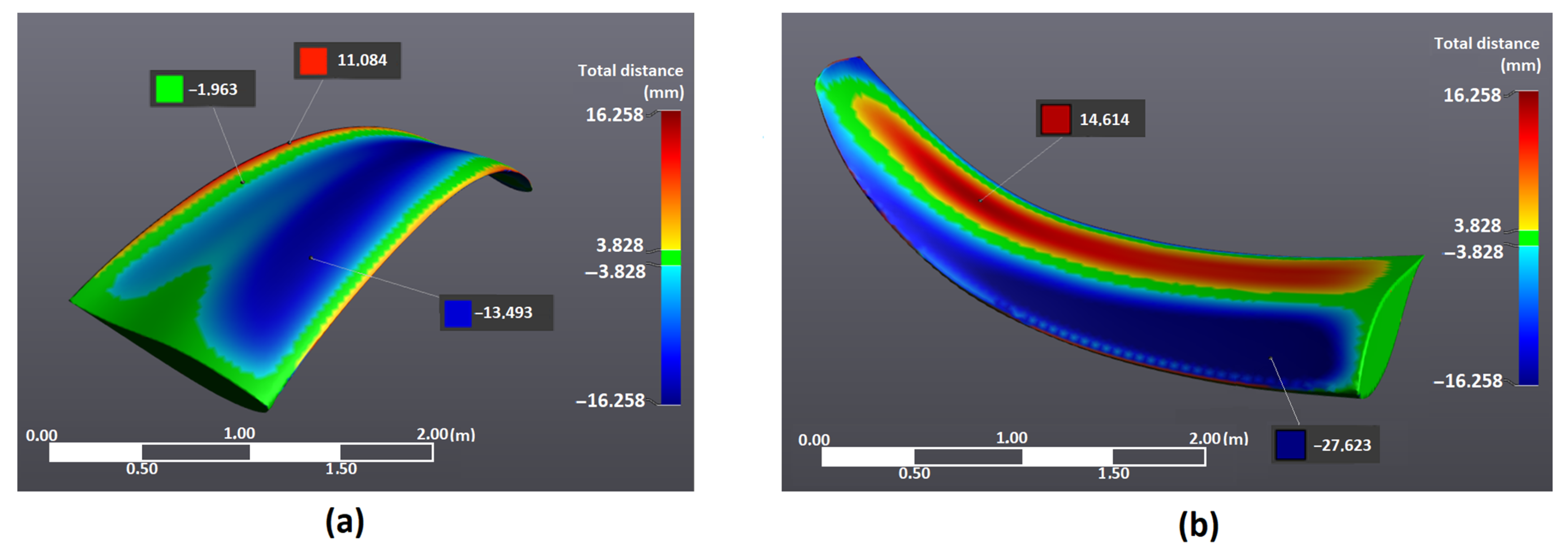 Processes 11 01170 g010