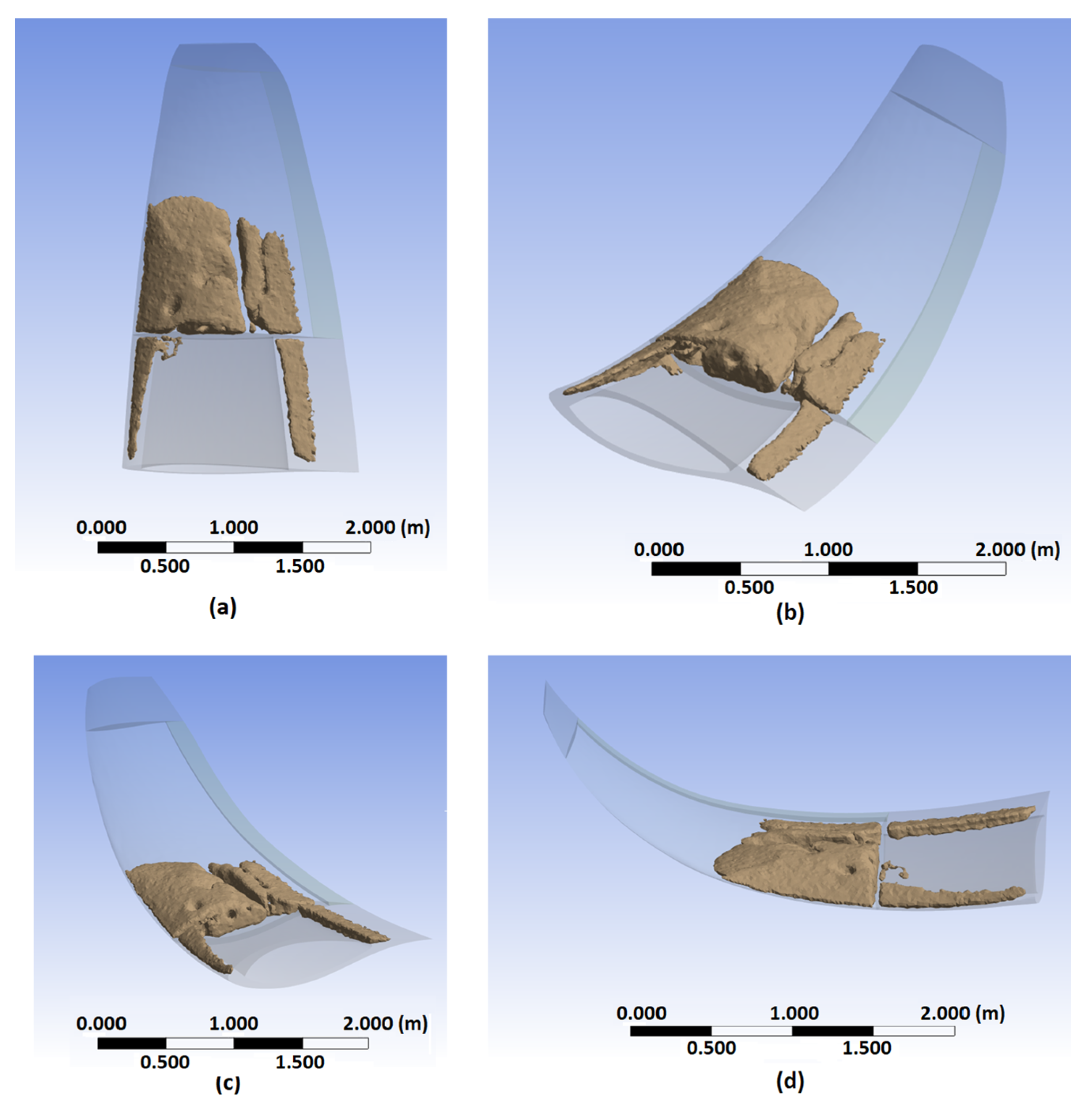 Processes 11 01170 g011