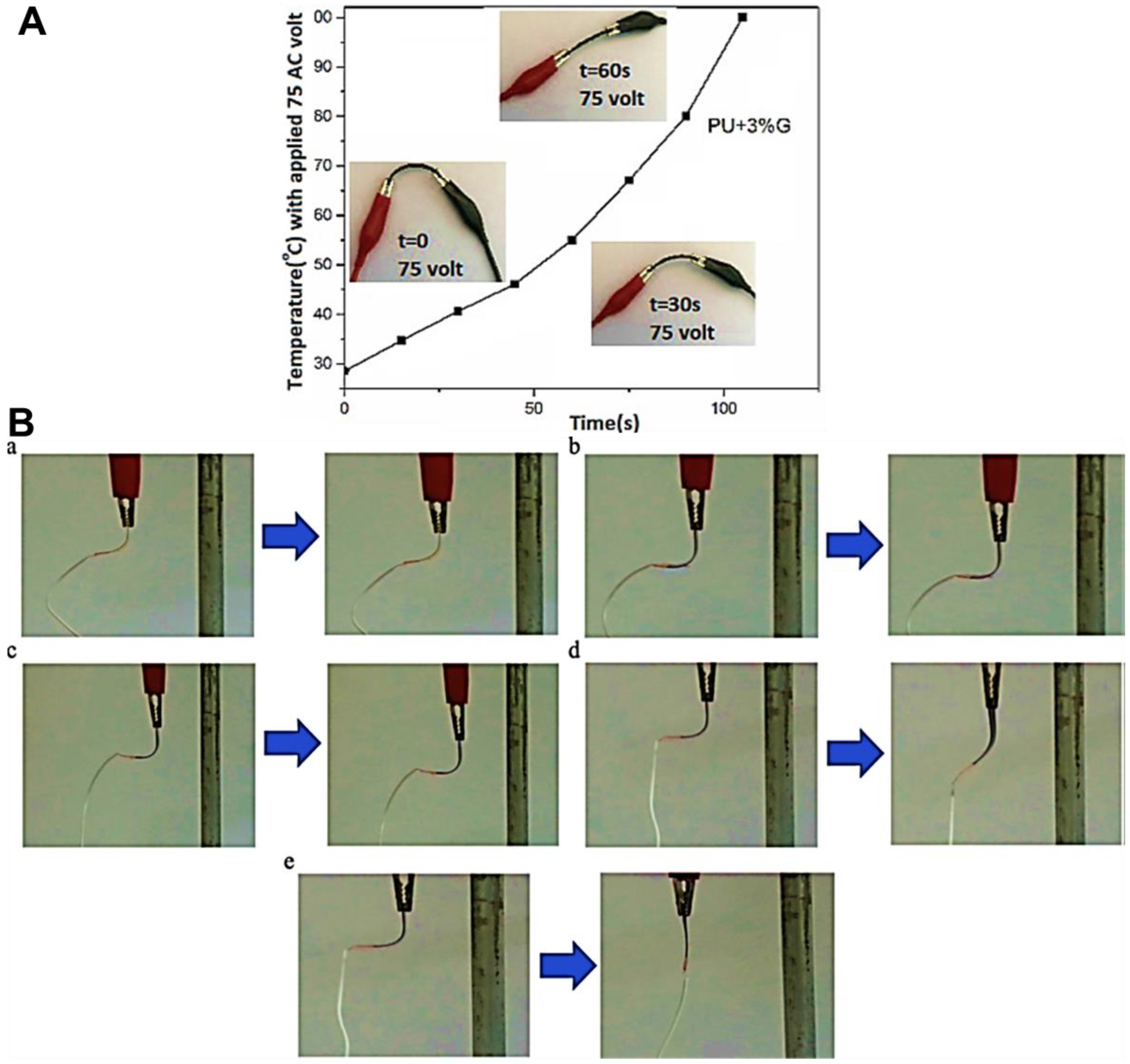 Processes 11 01171 g008 Processes 11 01171 g008