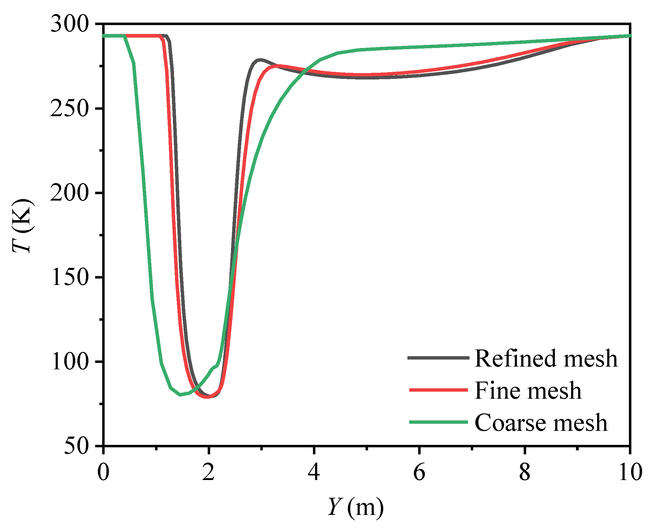 Processes 11 01173 g002 Processes 11 01173 g002