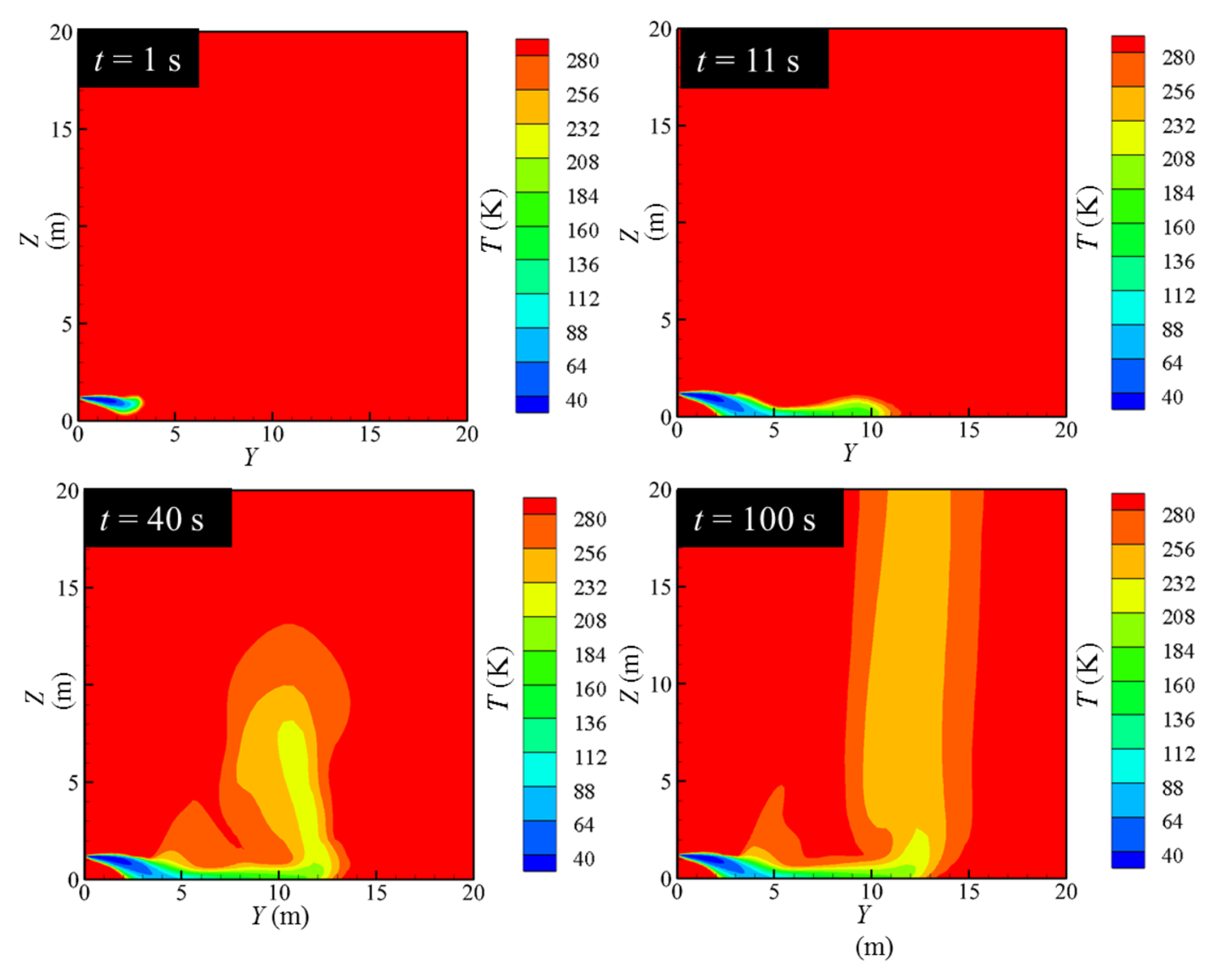 Processes 11 01173 g007 Processes 11 01173 g007