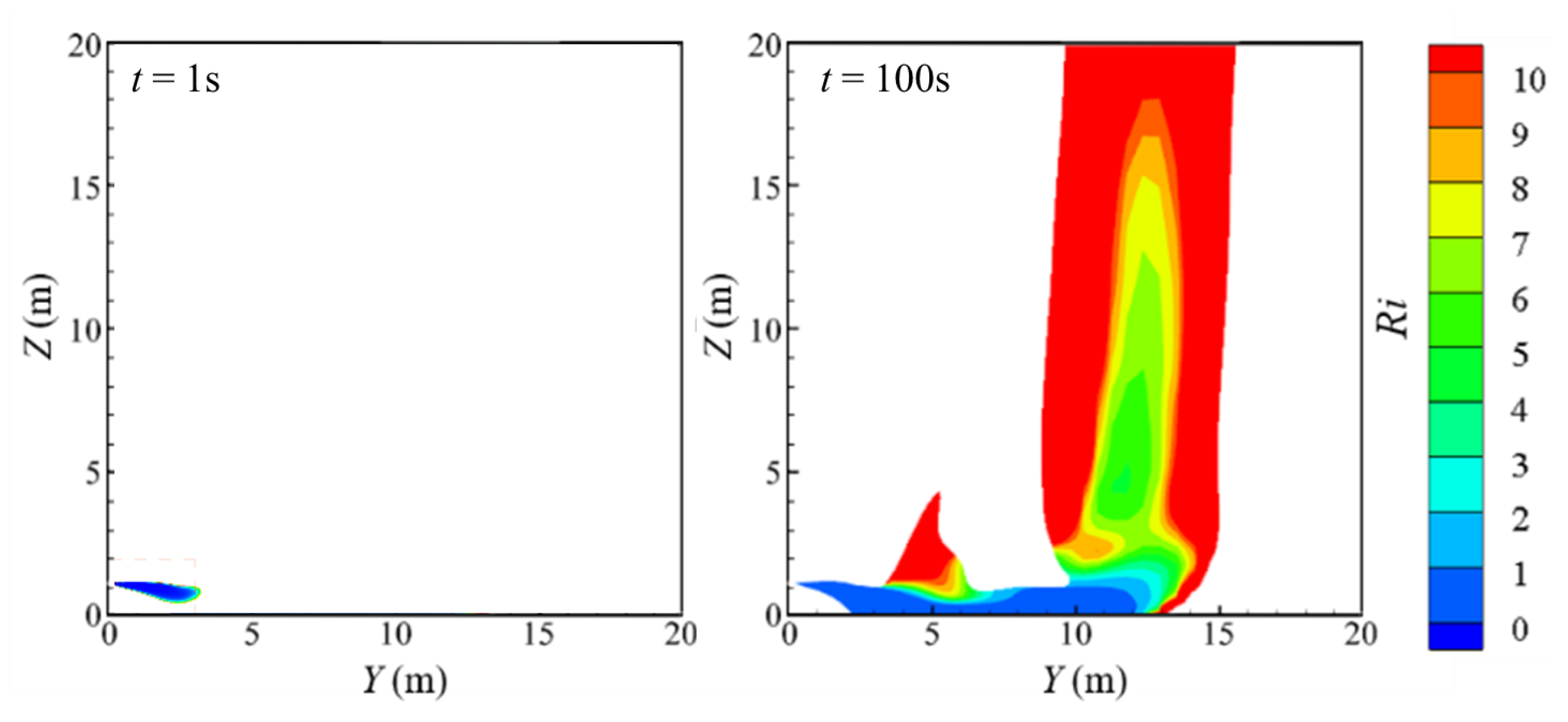 Processes 11 01173 g008 Processes 11 01173 g008