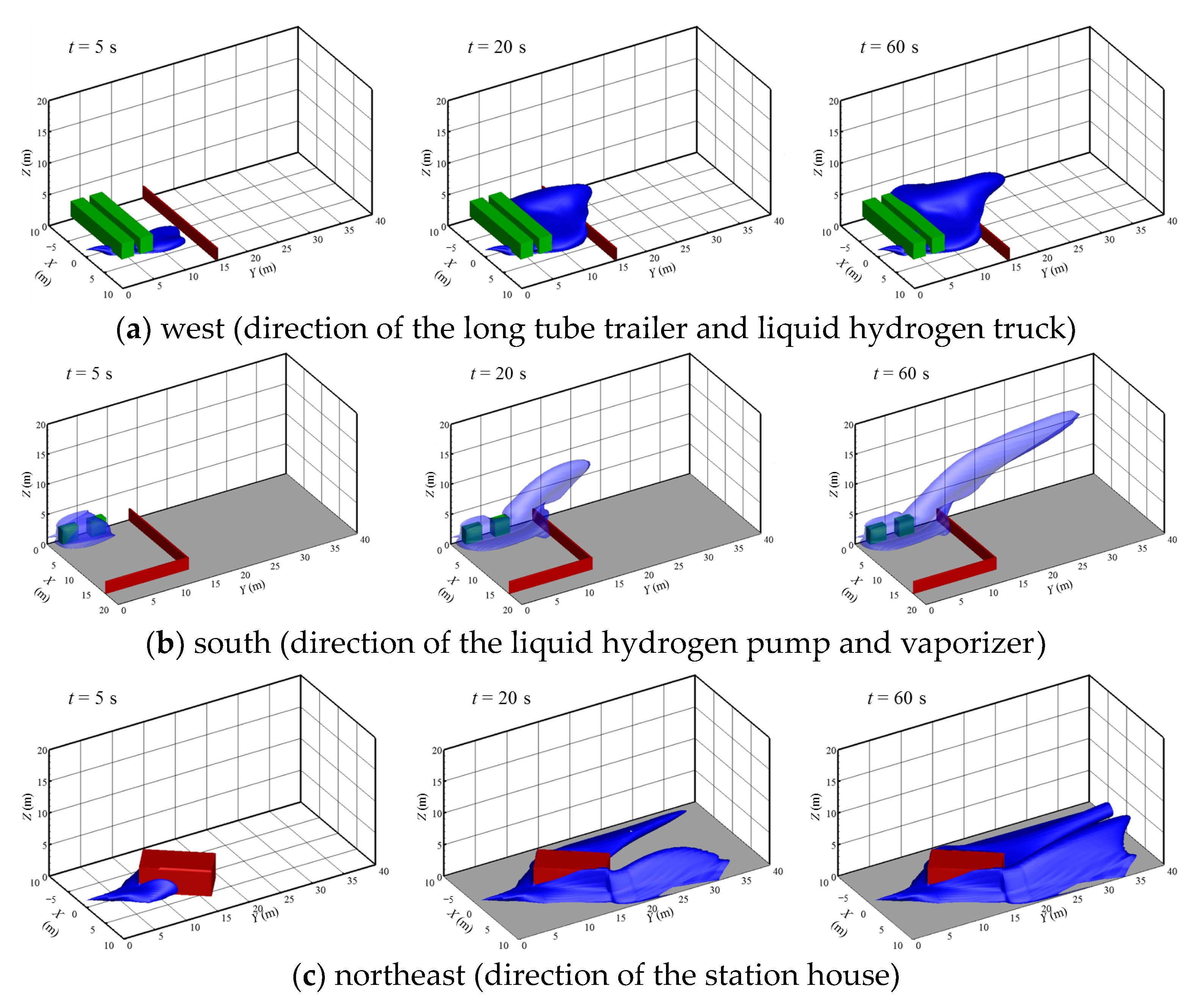 Processes 11 01173 g009 Processes 11 01173 g009