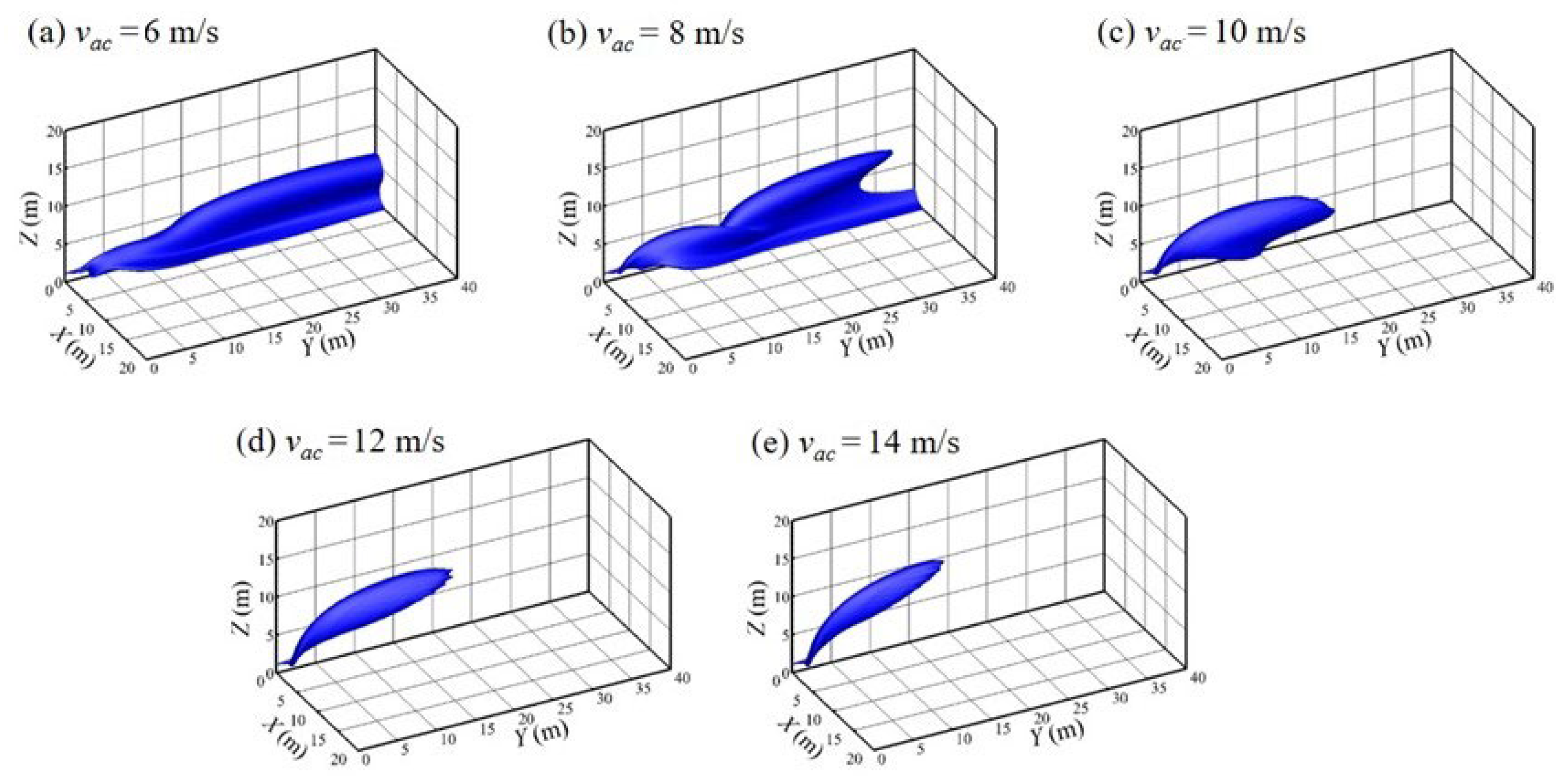 Processes 11 01173 g011 Processes 11 01173 g011