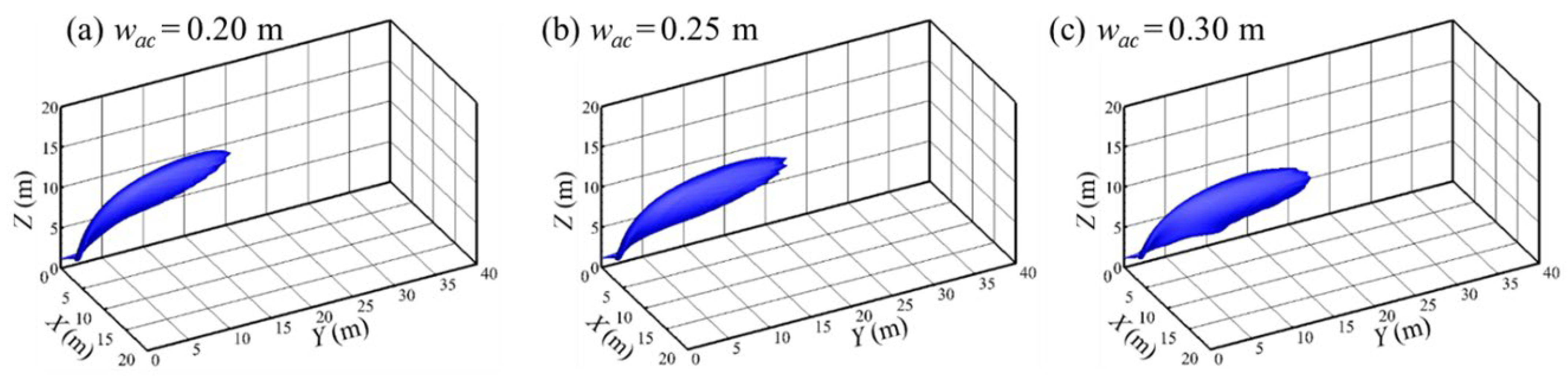 Processes 11 01173 g013 Processes 11 01173 g013