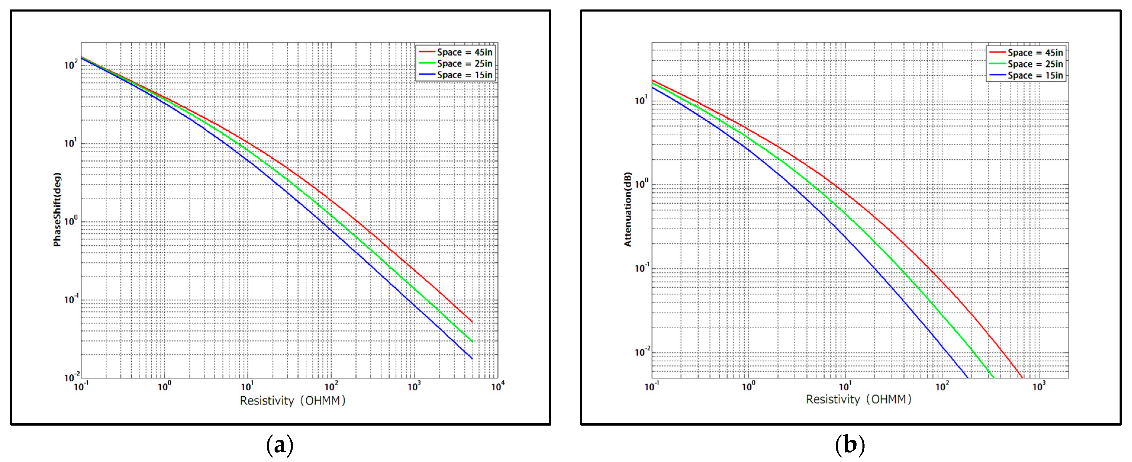 Processes 11 01175 g002