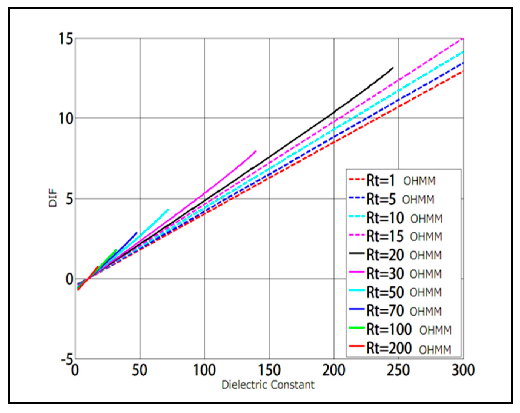 Processes 11 01175 g005